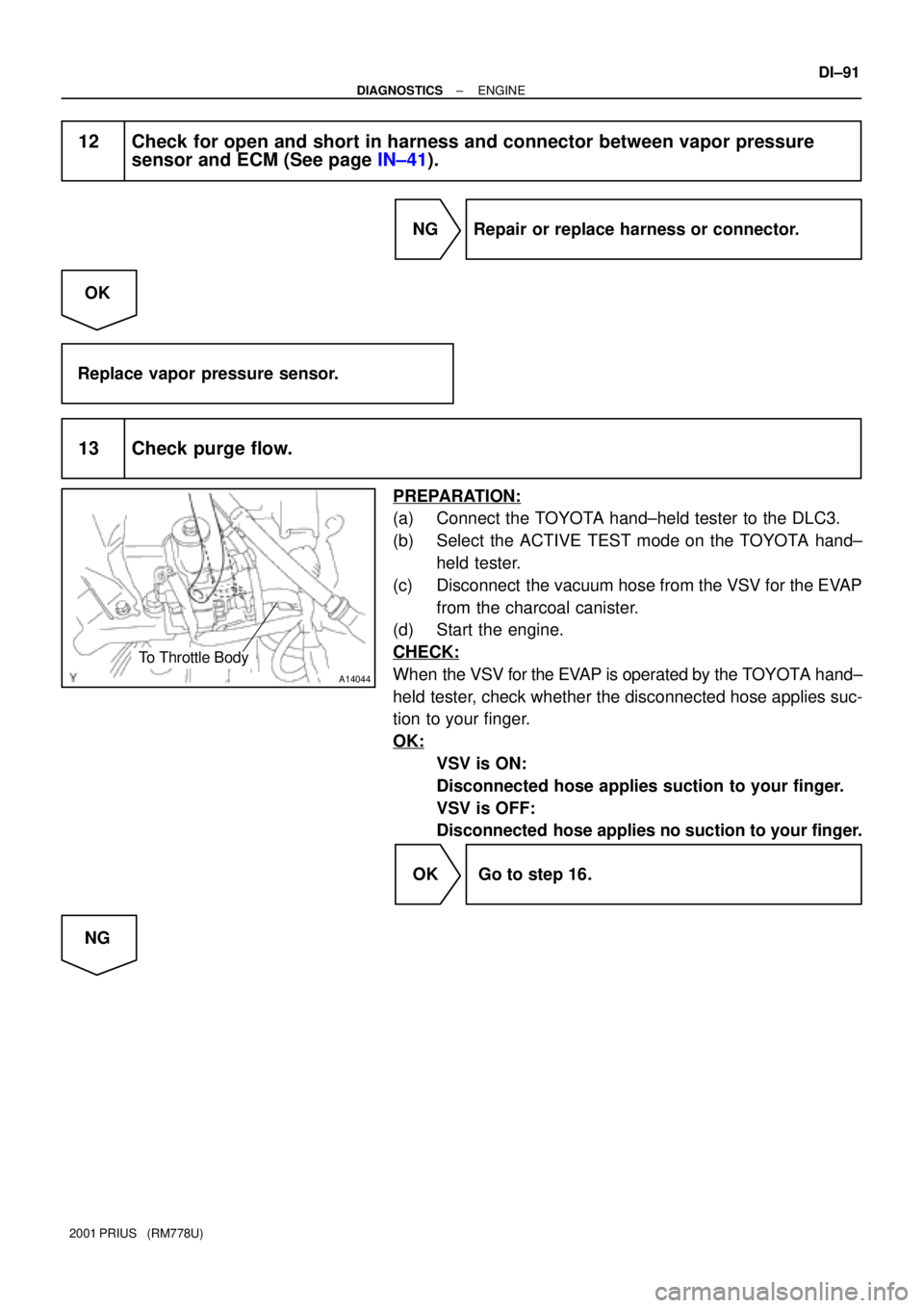 TOYOTA PRIUS 2001 Service Repair Manual A14044
To Throttle Body
± DIAGNOSTICSENGINE
DI±91
2001 PRIUS (RM778U)
12 Check for open and short in harness and connector between vapor pressure
sensor and ECM (See page IN±41).
NG Repair or rep TOYOTA PRIUS 2001 Service Repair Manual A14044
To Throttle Body
± DIAGNOSTICSENGINE
DI±91
2001 PRIUS (RM778U)
12 Check for open and short in harness and connector between vapor pressure
sensor and ECM (See page IN±41).
NG Repair or rep