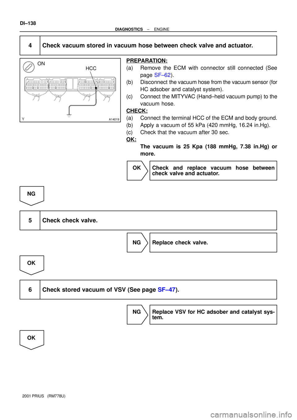 TOYOTA PRIUS 2001 Service Repair Manual A14019
ONHCC
DI±138
± DIAGNOSTICSENGINE
2001 PRIUS (RM778U)
4 Check vacuum stored in vacuum hose between check valve and actuator.
PREPARATION:
(a) Remove the ECM with connector still connected (S TOYOTA PRIUS 2001 Service Repair Manual A14019
ONHCC
DI±138
± DIAGNOSTICSENGINE
2001 PRIUS (RM778U)
4 Check vacuum stored in vacuum hose between check valve and actuator.
PREPARATION:
(a) Remove the ECM with connector still connected (S
