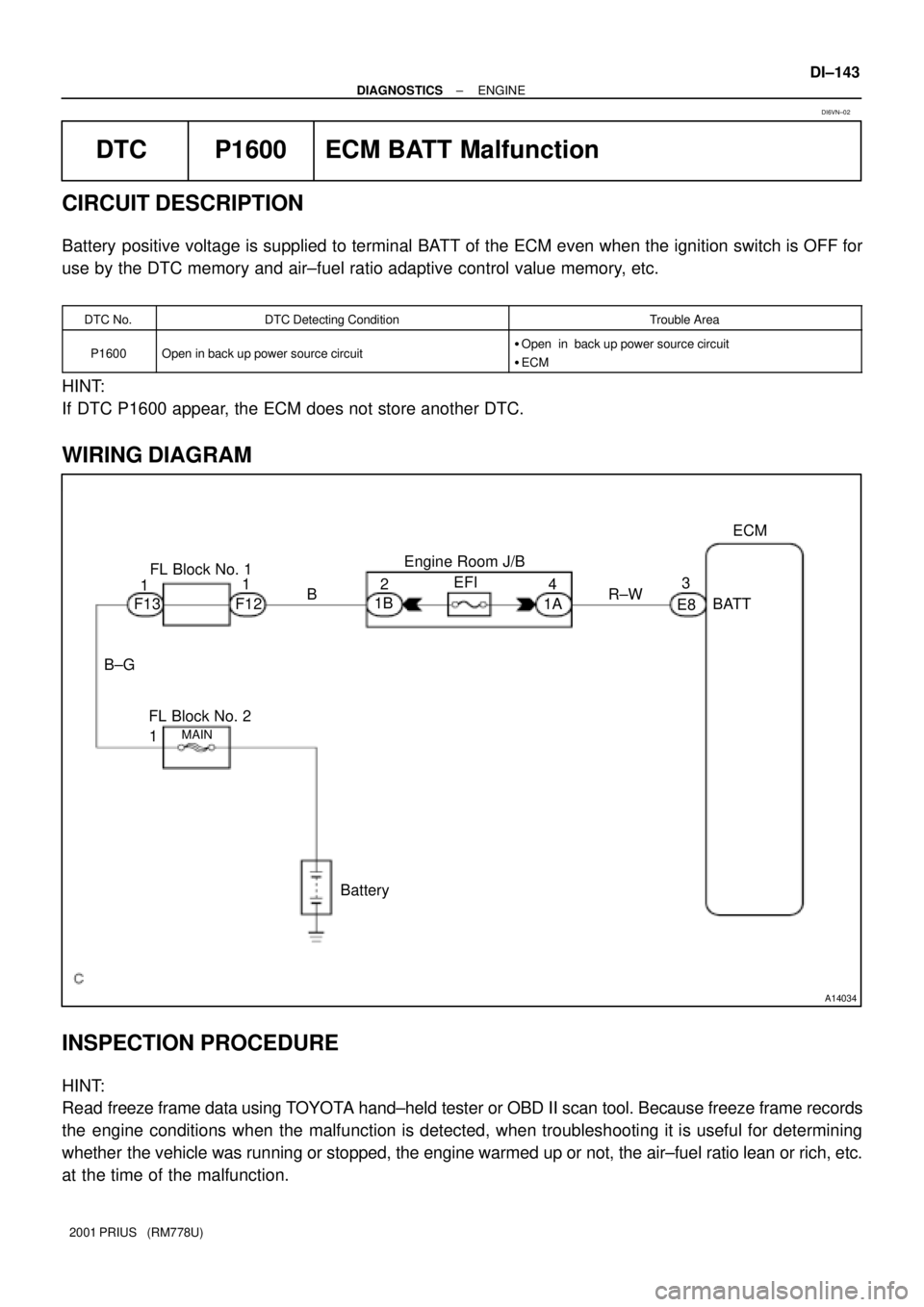 TOYOTA PRIUS 2001  Service Repair Manual A14034
Battery
MAIN
FL Block No. 1
F131
B±GEngine Room J/B
1B43
E8BATT ECM
12
1A F12R±W EFI
FL Block No. 2B
1
± DIAGNOSTICSENGINE
DI±143
2001 PRIUS   (RM778U)
DTC P1600 ECM BATT Malfunction
CIRCUI