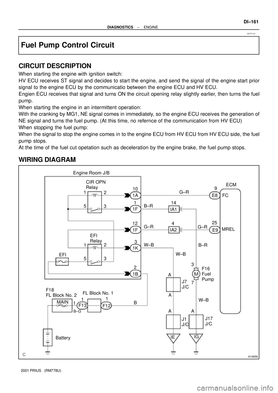 TOYOTA PRIUS 2001 Service Repair Manual A14059
B±G
EFICIR OPN
Relay
MREL Engine Room J/B
1A
B
AECM
FC
F16
Fuel
Pump
IE 5
FL Block No. 1
MAIN
F12
BatteryE8
E9 259
W±B
J17
J/C J1
J/C
IG J7
J/C IA1
IA2
W±B
AA A W±B G±R B±R
F18
FL B TOYOTA PRIUS 2001 Service Repair Manual A14059
B±G
EFICIR OPN
Relay
MREL Engine Room J/B
1A
B
AECM
FC
F16
Fuel
Pump
IE 5
FL Block No. 1
MAIN
F12
BatteryE8
E9 259
W±B
J17
J/C J1
J/C
IG J7
J/C IA1
IA2
W±B
AA A W±B G±R B±R
F18
FL B