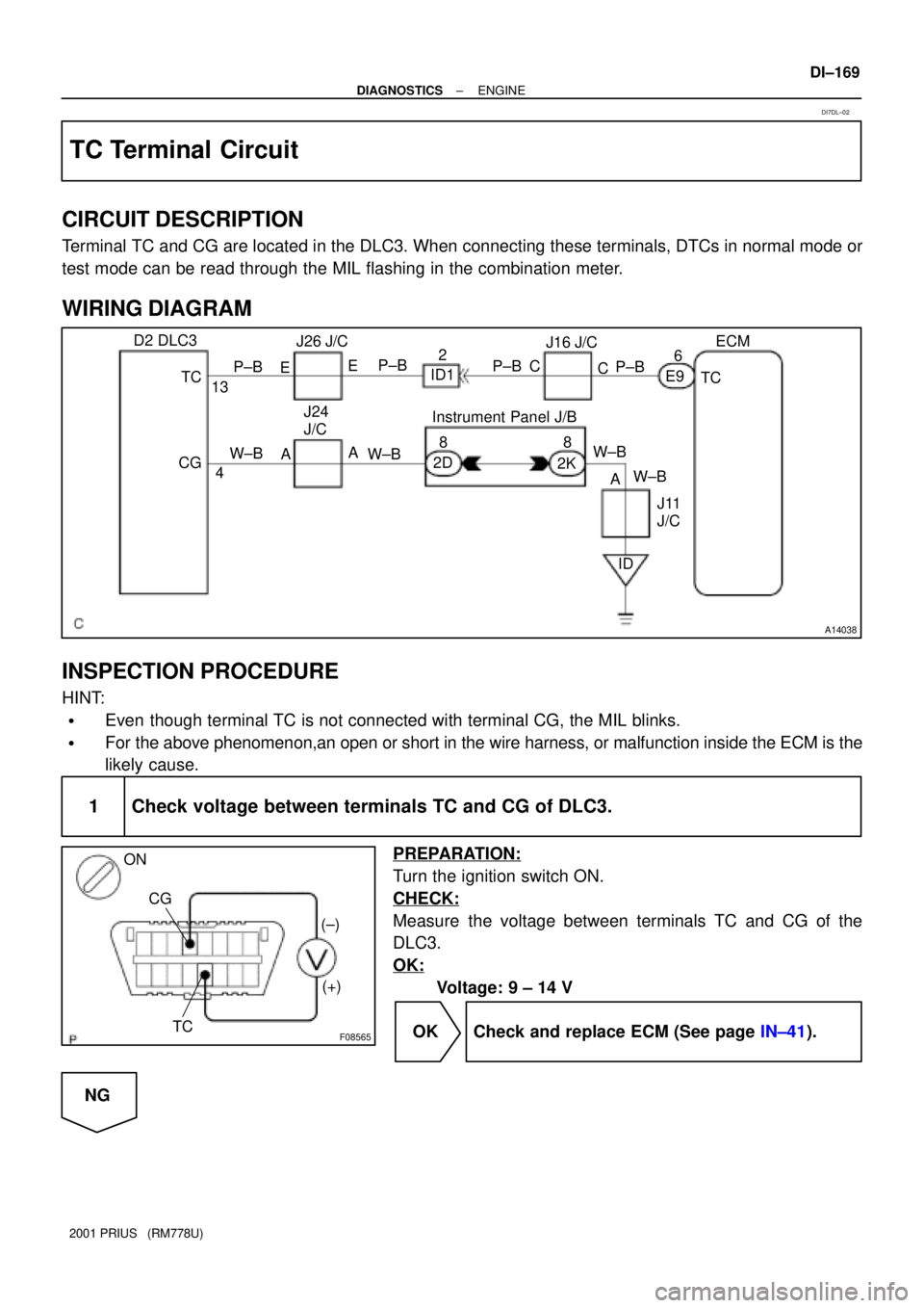 TOYOTA PRIUS 2001  Service Repair Manual A14038
W±B 13TC E9
TC
CG D2 DLC3
4P±B
Instrument Panel J/B6 2
2K 2D ID1
AECM
ID W±BA J24
J/CE
W±BP±B
J11
J/C J26 J/C
P±B
A E
W±B 8 8P±BJ16 J/C
C
C
F08565
CG
(±)
(+) ON
TC
± DIAGNOSTICSENGINE