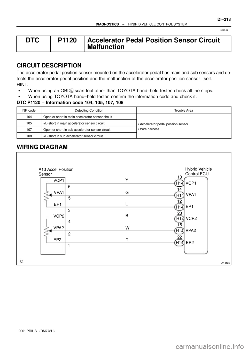 TOYOTA PRIUS 2001 Service Repair Manual A14132
H14Hybrid Vehicle
Control ECU
VCP1
VPA1
EP1
VCP2
VPA2
EP2 A13 Accel Position
Sensor
Y
6
5
3
4
2
1VCP1
VPA1
EP1
VCP2
VPA2
EP2 H14
H14
H14
H14
H14 G
L
B
W
R1413
12
23
15
22
± DIAGNOSTICSHYBRID TOYOTA PRIUS 2001 Service Repair Manual A14132
H14Hybrid Vehicle
Control ECU
VCP1
VPA1
EP1
VCP2
VPA2
EP2 A13 Accel Position
Sensor
Y
6
5
3
4
2
1VCP1
VPA1
EP1
VCP2
VPA2
EP2 H14
H14
H14
H14
H14 G
L
B
W
R1413
12
23
15
22
± DIAGNOSTICSHYBRID