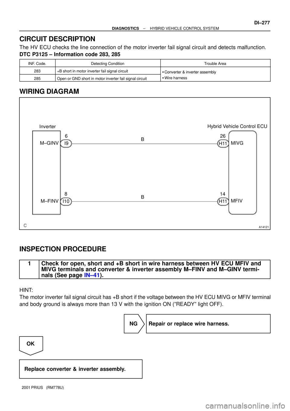TOYOTA PRIUS 2001 Service Repair Manual A14121
InverterHybrid Vehicle Control ECU
M±GINVB 6
I9
8
I10 M±FINVB26
MFIV 14 H11
H11MIVG
± DIAGNOSTICSHYBRID VEHICLE CONTROL SYSTEM
DI±277
2001 PRIUS (RM778U)
CIRCUIT DESCRIPTION
The HV ECU ch TOYOTA PRIUS 2001 Service Repair Manual A14121
InverterHybrid Vehicle Control ECU
M±GINVB 6
I9
8
I10 M±FINVB26
MFIV 14 H11
H11MIVG
± DIAGNOSTICSHYBRID VEHICLE CONTROL SYSTEM
DI±277
2001 PRIUS (RM778U)
CIRCUIT DESCRIPTION
The HV ECU ch