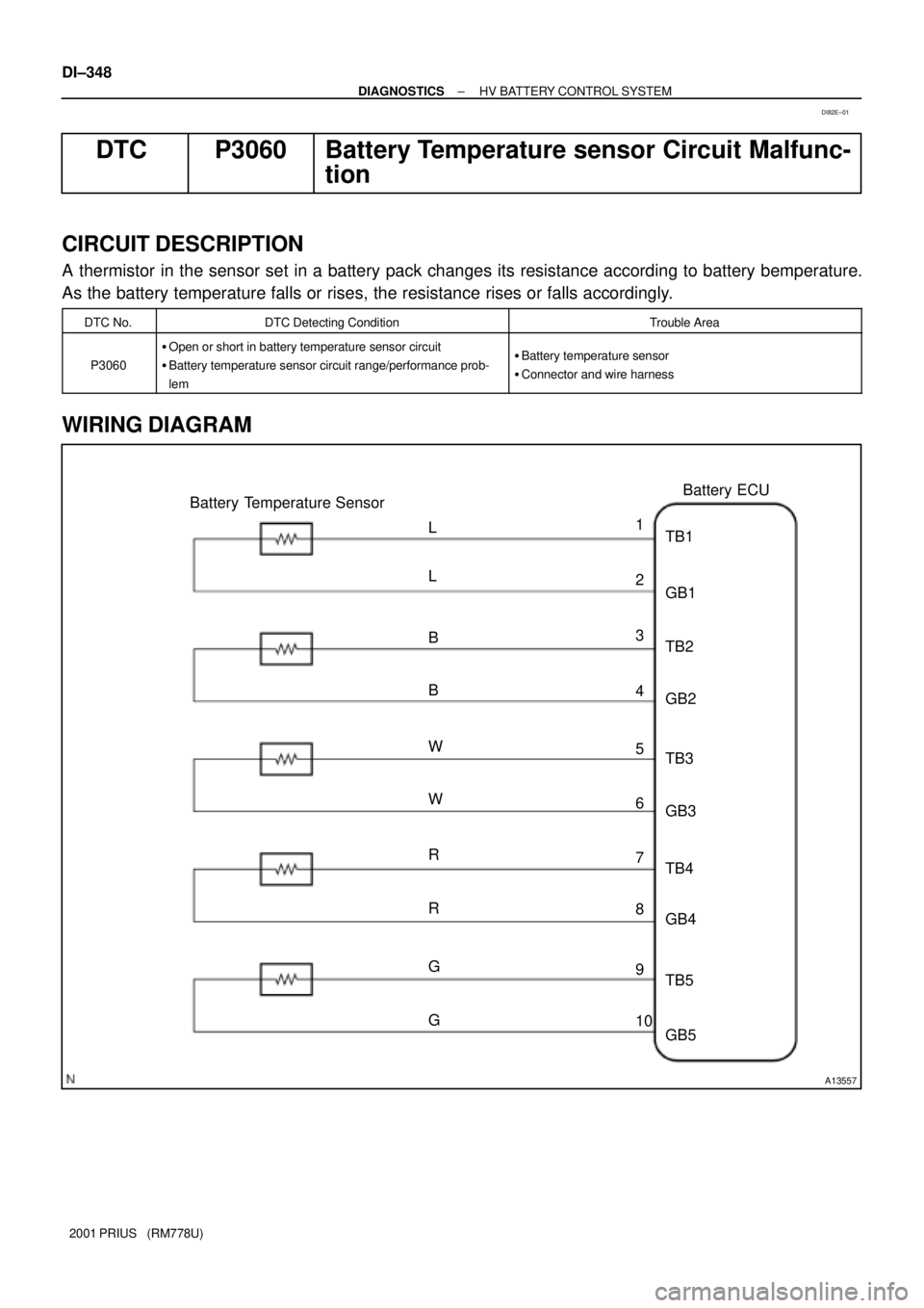 TOYOTA PRIUS 2001 Service Repair Manual A13557
Battery Temperature SensorBattery ECU
TB1 1
L
B
W
R
G2
3
4
5
6
7
9
10 8TB2
TB3
TB4 GB1
GB2
GB3
GB4
TB5
GB5 L
B
W
R
G DI±348
± DIAGNOSTICSHV BATTERY CONTROL SYSTEM
2001 PRIUS (RM778U)
DTC P3 TOYOTA PRIUS 2001 Service Repair Manual A13557
Battery Temperature SensorBattery ECU
TB1 1
L
B
W
R
G2
3
4
5
6
7
9
10 8TB2
TB3
TB4 GB1
GB2
GB3
GB4
TB5
GB5 L
B
W
R
G DI±348
± DIAGNOSTICSHV BATTERY CONTROL SYSTEM
2001 PRIUS (RM778U)
DTC P3