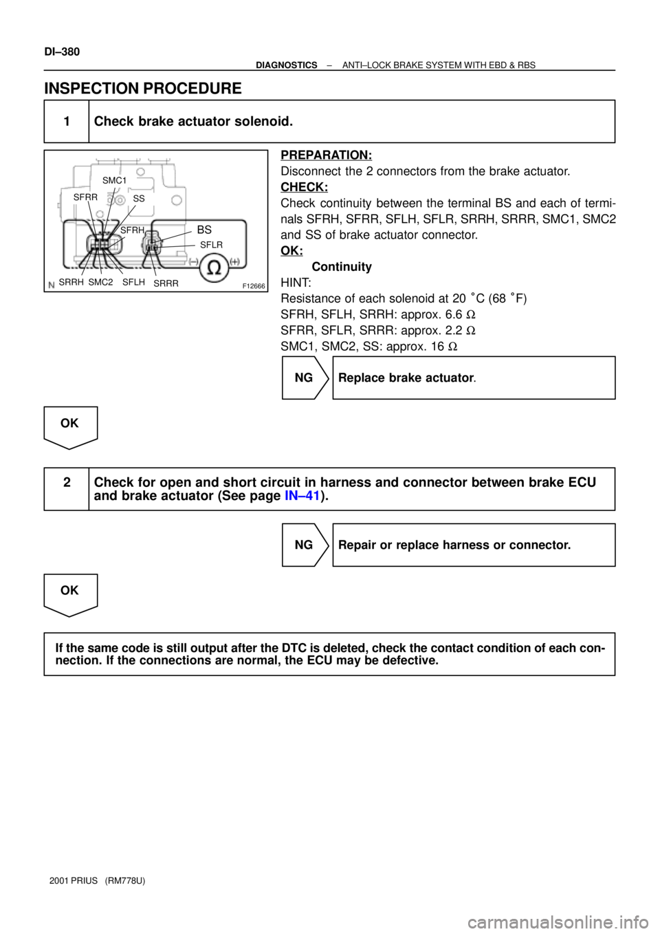 TOYOTA PRIUS 2001 Service Repair Manual F12666
SS
SFRHSFRR
SMC1
SFLH
SRRR SMC2
BS
SRRHSFLR
DI±380
± DIAGNOSTICSANTI±LOCK BRAKE SYSTEM WITH EBD & RBS
2001 PRIUS (RM778U)
INSPECTION PROCEDURE
1 Check brake actuator solenoid.
PREPARATION: TOYOTA PRIUS 2001 Service Repair Manual F12666
SS
SFRHSFRR
SMC1
SFLH
SRRR SMC2
BS
SRRHSFLR
DI±380
± DIAGNOSTICSANTI±LOCK BRAKE SYSTEM WITH EBD & RBS
2001 PRIUS (RM778U)
INSPECTION PROCEDURE
1 Check brake actuator solenoid.
PREPARATION: