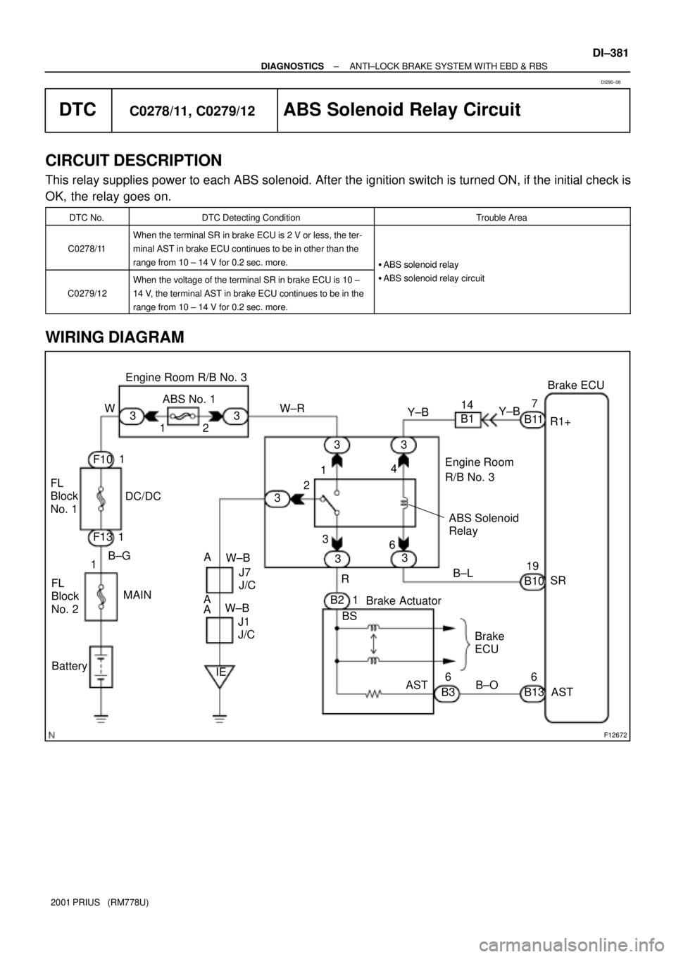 TOYOTA PRIUS 2001 Service Repair Manual F12672
Brake ECU
AST Engine Room R/B No. 3
ABS Solenoid
Relay 3 W
DC/DCW±R
Y±B
R1+
SR 14
W±BBrake Actuator FL
Block
No. 11
1
1ABS No. 1
F10
MAIN
BatteryA
A B±G
J7
J/CB±L
BS7
21
1
B±O 3
Engine TOYOTA PRIUS 2001 Service Repair Manual F12672
Brake ECU
AST Engine Room R/B No. 3
ABS Solenoid
Relay 3 W
DC/DCW±R
Y±B
R1+
SR 14
W±BBrake Actuator FL
Block
No. 11
1
1ABS No. 1
F10
MAIN
BatteryA
A B±G
J7
J/CB±L
BS7
21
1
B±O 3
Engine
