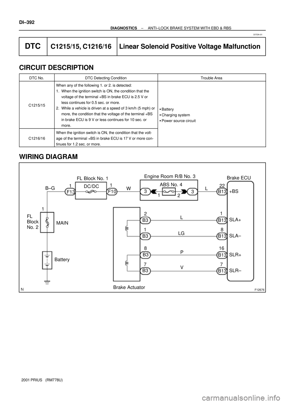 TOYOTA PRIUS 2001 Service Repair Manual F12676
B±G
F101
3 Engine Room R/B No. 3
DC/DC FL Block No. 1
7Brake ECU
L W22
+BS
B13
8 ABS No. 4
1
F13
Battery2
B3 1
8 1
7 B3
B3
B3B13
B13
B13 B13
LG
P
V1
16 L
3
1
2
FL
Block
No. 2
Brake ActuatorS TOYOTA PRIUS 2001 Service Repair Manual F12676
B±G
F101
3 Engine Room R/B No. 3
DC/DC FL Block No. 1
7Brake ECU
L W22
+BS
B13
8 ABS No. 4
1
F13
Battery2
B3 1
8 1
7 B3
B3
B3B13
B13
B13 B13
LG
P
V1
16 L
3
1
2
FL
Block
No. 2
Brake ActuatorS