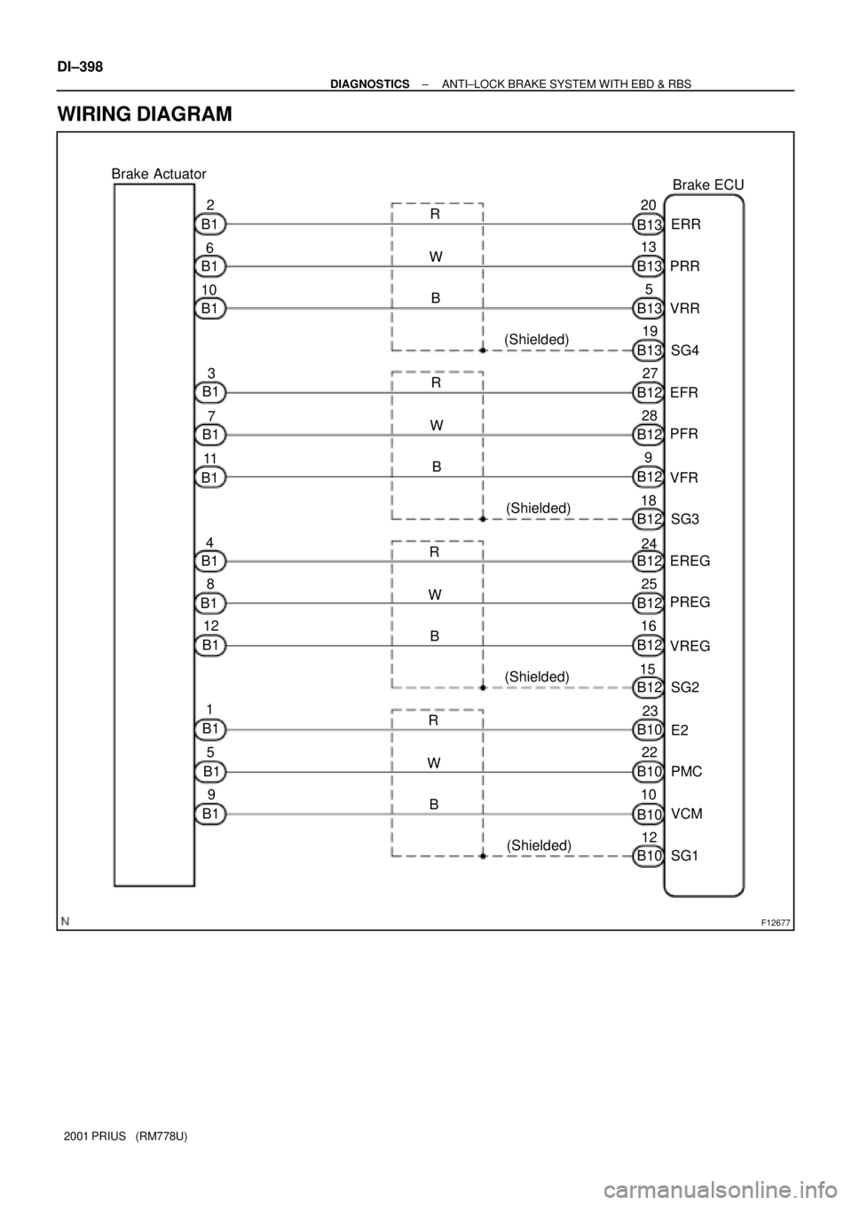 TOYOTA PRIUS 2001 Service Repair Manual F12677
(Shielded)Brake ECU
SG1 E2
22
PMC 10
12
3
24
VCM VRR B1
19
(Shielded) B WR
23
B10 (Shielded) (Shielded) B WR
B WR
B WR Brake Actuator
10 B1
B1
B1
B1
B1
B1
B1
B1
B1
B1
B1B13
B10 B10 B10 B12
B12 TOYOTA PRIUS 2001 Service Repair Manual F12677
(Shielded)Brake ECU
SG1 E2
22
PMC 10
12
3
24
VCM VRR B1
19
(Shielded) B WR
23
B10 (Shielded) (Shielded) B WR
B WR
B WR Brake Actuator
10 B1
B1
B1
B1
B1
B1
B1
B1
B1
B1
B1B13
B10 B10 B10 B12
B12