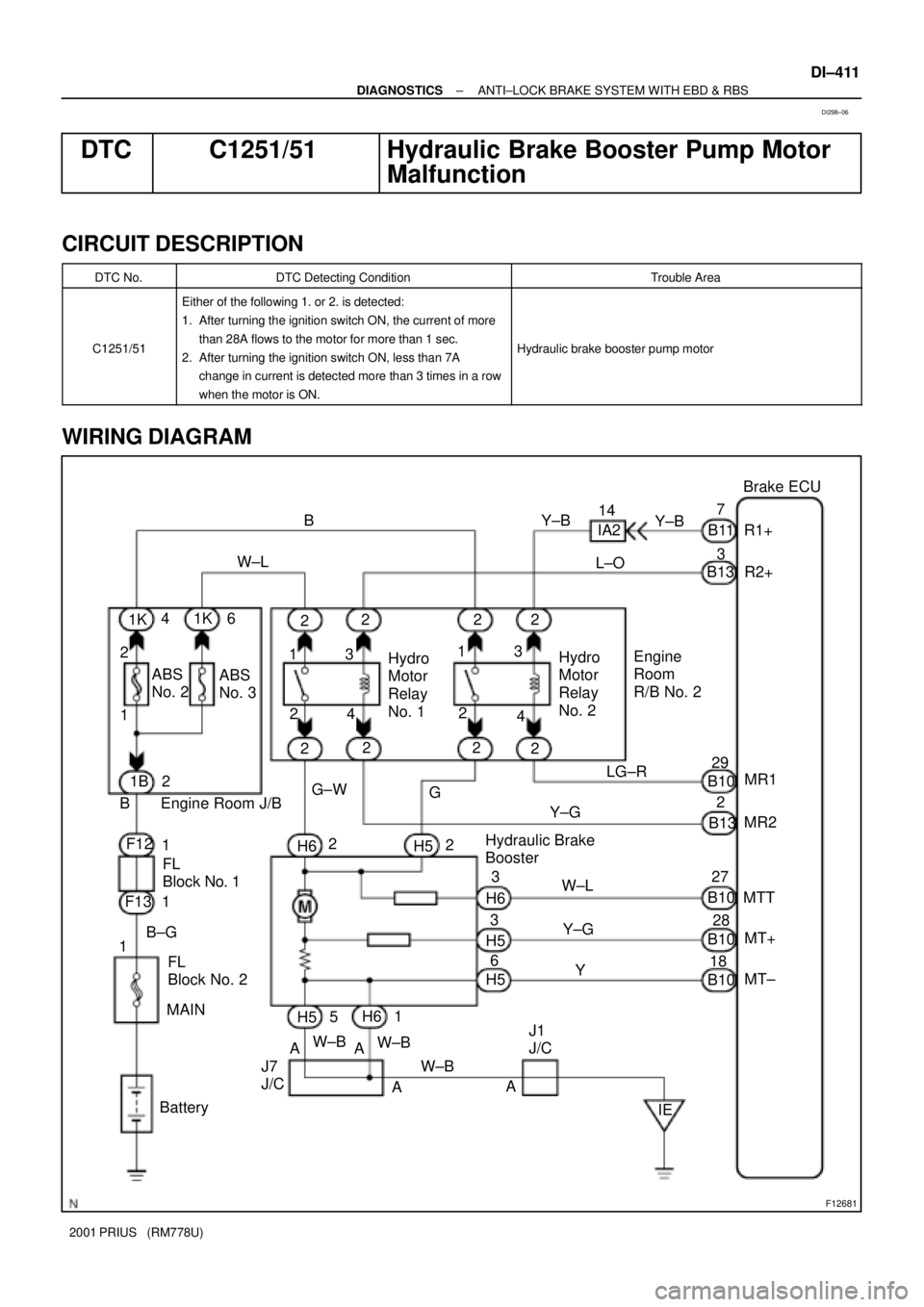 TOYOTA PRIUS 2001 Service Repair Manual F12681
Brake ECU
B2
2 6
AA 1
1 ABS
No. 2
Engine Room J/B22
2 2
22
14
22
Y 1
3 FL
Block No. 12
2
J1
J/CL±O
5IA2
LG±R
13R1+
R2+ Y±B
W±L F12
IE2 G±W W±L
Battery 1B
6
H6 H6
B±G 1K
Hydraulic Brake TOYOTA PRIUS 2001 Service Repair Manual F12681
Brake ECU
B2
2 6
AA 1
1 ABS
No. 2
Engine Room J/B22
2 2
22
14
22
Y 1
3 FL
Block No. 12
2
J1
J/CL±O
5IA2
LG±R
13R1+
R2+ Y±B
W±L F12
IE2 G±W W±L
Battery 1B
6
H6 H6
B±G 1K
Hydraulic Brake