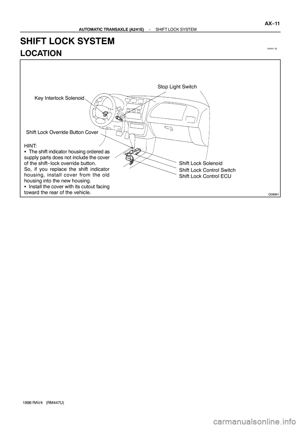 TOYOTA RAV4 1996  Service User Guide AX04X−02
Q08861
Key Interlock SolenoidStop Light Switch
Shift Lock Override Button Cover
Shift Lock Solenoid
Shift Lock Control Switch
Shift Lock Control ECU HINT: 
  The shift indicator housing or