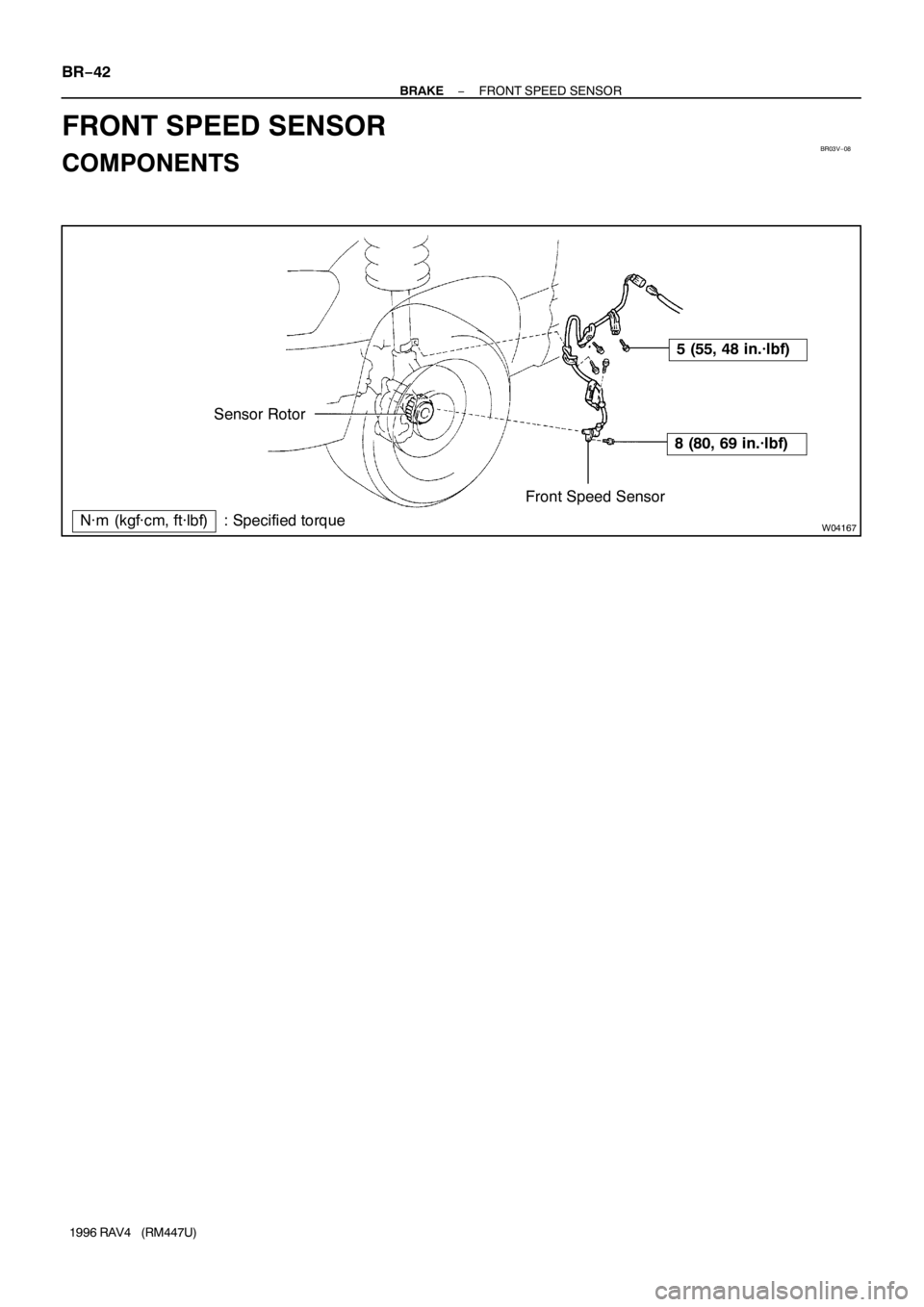 TOYOTA RAV4 1996  Service Repair Manual W04167
Sensor Rotor
Front Speed Sensor
N·m (kgf·cm, ft·lbf): Specified torque
8 (80, 69 in.·lbf)
5 (55, 48 in.·lbf)
BR03V−08
BR−42
− BRAKEFRONT SPEED SENSOR
1996 RAV4   (RM447U)
FRONT SPEED