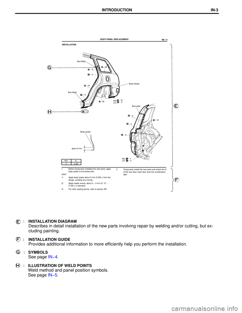 TOYOTA RAV4 1996  Service Repair Manual mm in.
5
0.20
1. Before temporarily installing the new parts, apply
body sealer to the wheel arch.
HINT:
1) Apply body sealer about 5 mm (0.20in.) from the
flange, avoiding any oozing.
2) Apply sealer