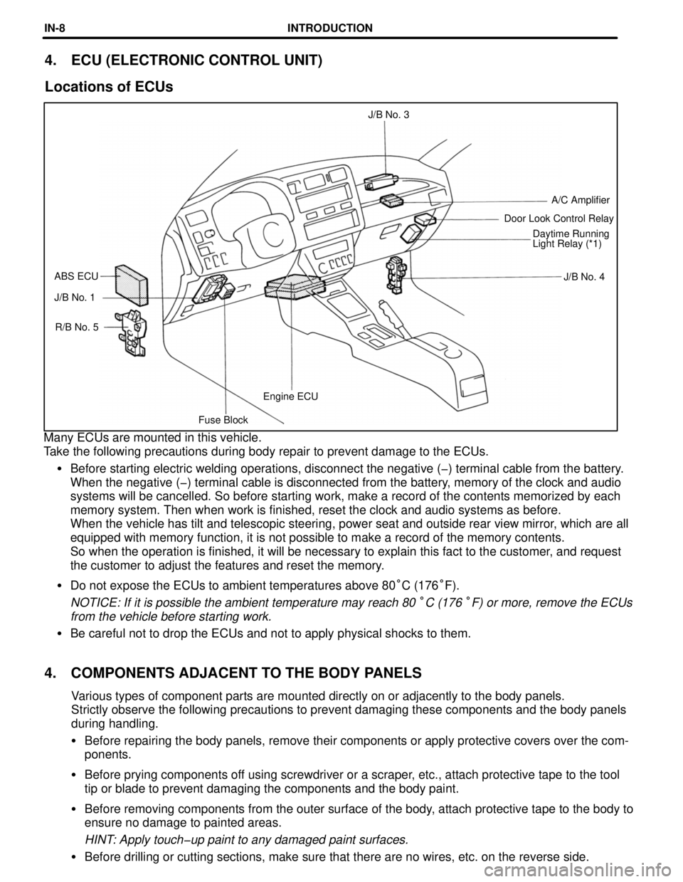 TOYOTA RAV4 1996 Service Repair Manual Fuse BlockEngine ECU R/B No. 5 J/B No. 1J/B No. 4 ABS ECUDaytime Running
Light Relay (*1) Door Look Control RelayA/C Amplifier J/B No. 3
4. ECU (ELECTRONIC CONTROL UNIT)
Locations of ECUs
Many ECUs a TOYOTA RAV4 1996 Service Repair Manual Fuse BlockEngine ECU R/B No. 5 J/B No. 1J/B No. 4 ABS ECUDaytime Running
Light Relay (*1) Door Look Control RelayA/C Amplifier J/B No. 3
4. ECU (ELECTRONIC CONTROL UNIT)
Locations of ECUs
Many ECUs a