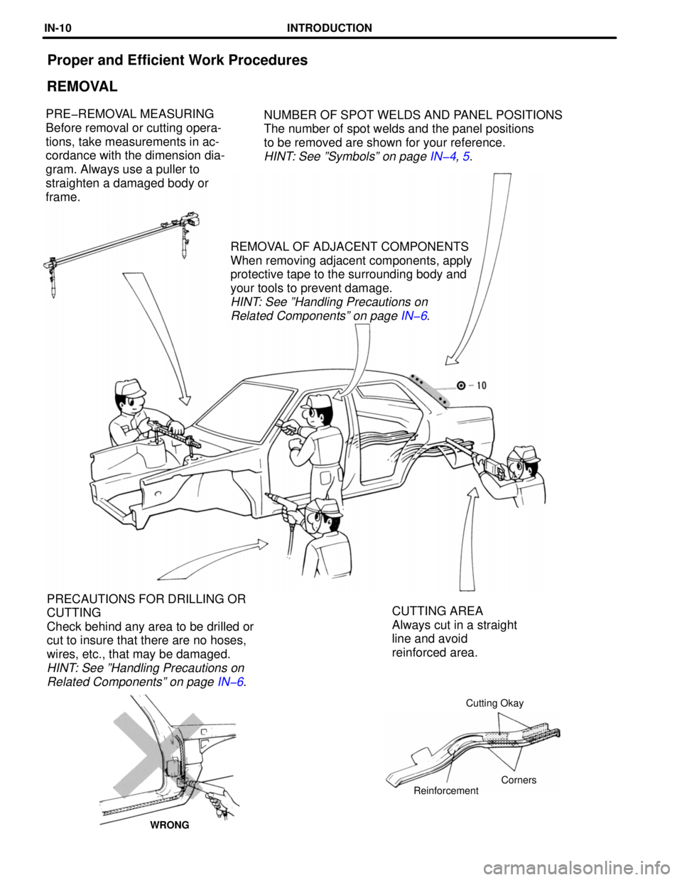 TOYOTA RAV4 1996  Service Repair Manual Proper and Efficient Work Procedures
REMOVAL
NUMBER OF SPOT WELDS AND PANEL POSITIONS
The number of spot welds and the panel positions 
to be removed are shown for your reference.
HINT: See ºSymbols
