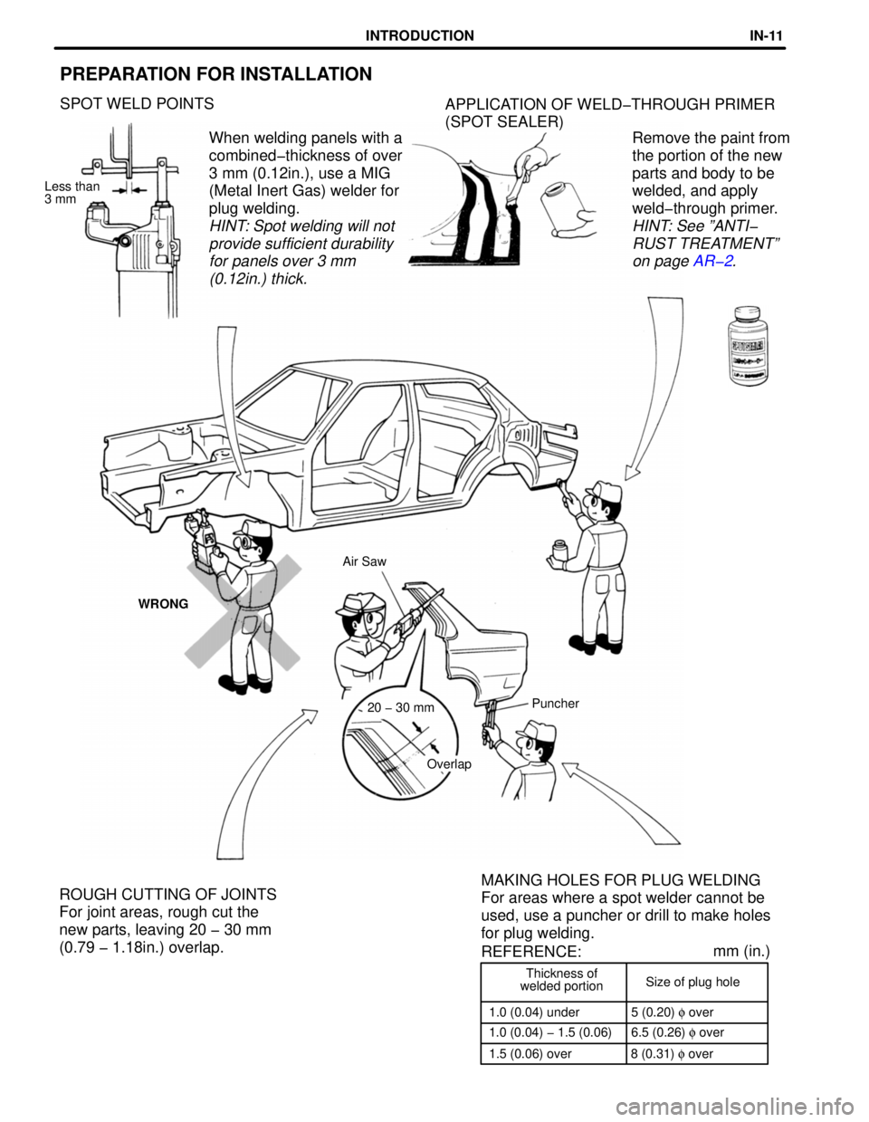 TOYOTA RAV4 1996 Service Repair Manual Thickness of
welded portionSize of plug hole
1.0 (0.04) under 5 (0.20) f over
1.0 (0.04) - 1.5 (0.06) 6.5 (0.26) f over
1.5 (0.06) over 8 (0.31) f over
REFERENCE:mm (in.)
PREPARATION FOR INSTALLATION
TOYOTA RAV4 1996 Service Repair Manual Thickness of
welded portionSize of plug hole
1.0 (0.04) under 5 (0.20) f over
1.0 (0.04) - 1.5 (0.06) 6.5 (0.26) f over
1.5 (0.06) over 8 (0.31) f over
REFERENCE:mm (in.)
PREPARATION FOR INSTALLATION