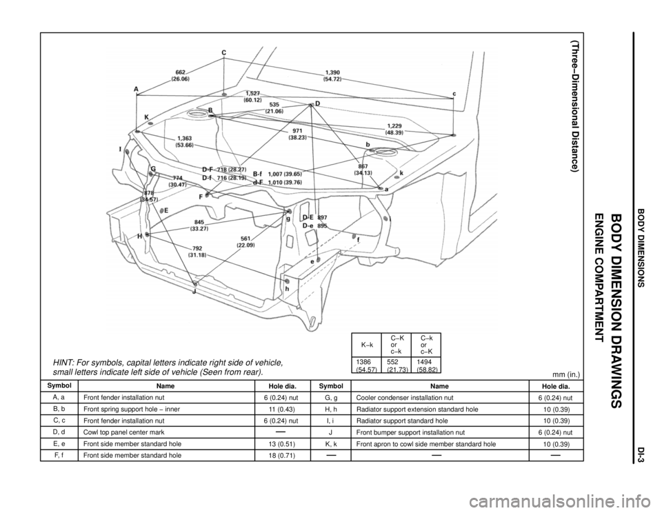 TOYOTA RAV4 1996  Service Repair Manual HINT: For symbols, capital letters indicate right side of vehicle,
small letters indicate left side of vehicle (Seen from rear).
K-k
1386
(54.57)552
(21.73)C-K
or
c-k
1494
(58.82)C-k
or
c-K
(Three-Dim