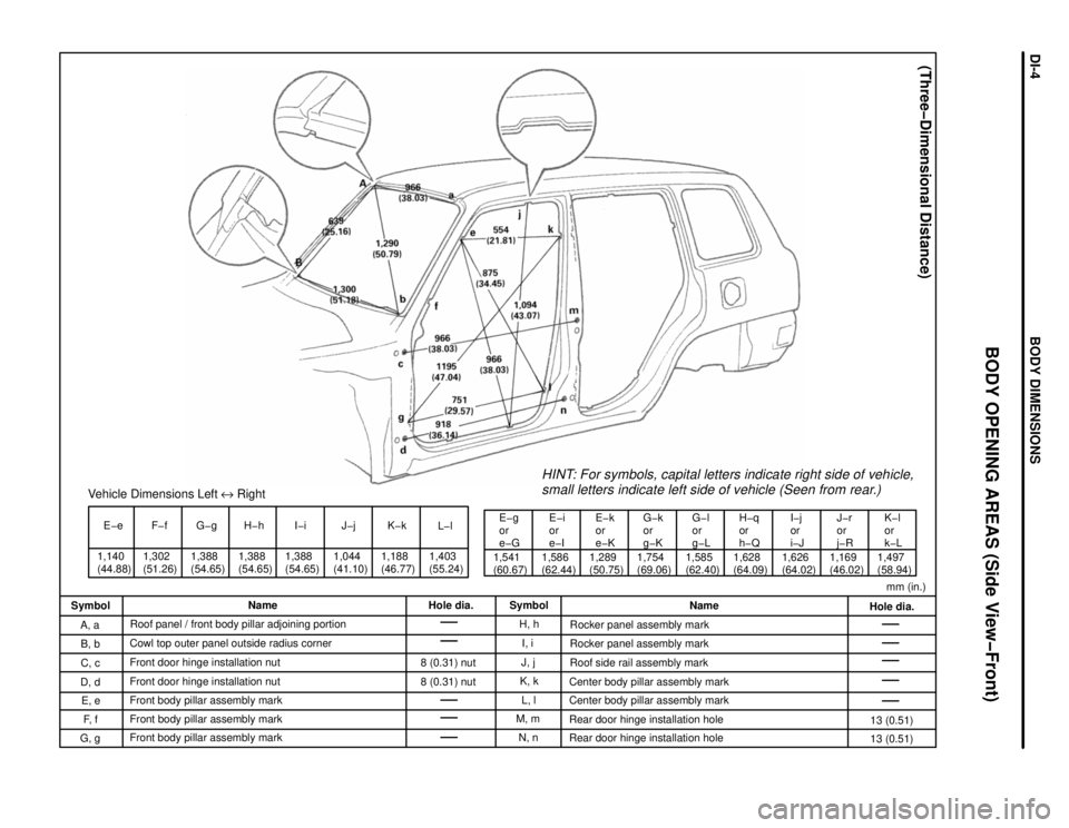 TOYOTA RAV4 1996  Service Repair Manual 1,140
(44.88)E-e
1,302
(51.26)F-fVehicle Dimensions Left e Right
1,388
(54.65)G-g H-h
1,388
(54.65)I-i
1,388
(54.65)1,044
(41.10)J-j
1,188
(46.77)K-k
1,403
(55.24)L-l
1,541
(60.67)E-g
or
e-G
1,586
(62
