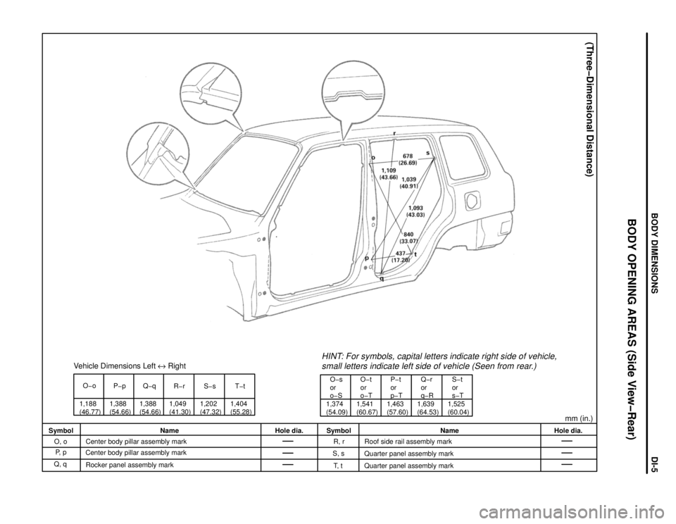 TOYOTA RAV4 1996  Service Repair Manual Vehicle Dimensions Left e Right
O-o
1,188
(46.77)P-p
1,388
(54.66)1,388
(54.66)Q-q
R-r
1,049
(41.30)S-s
1,202
(47.32)1,404
(55.28)T-t
1,374
(54.09)O-s
or
o-SO-t
or
o-T
1,541
(60.67)1,463
(57.60)P-t
or
