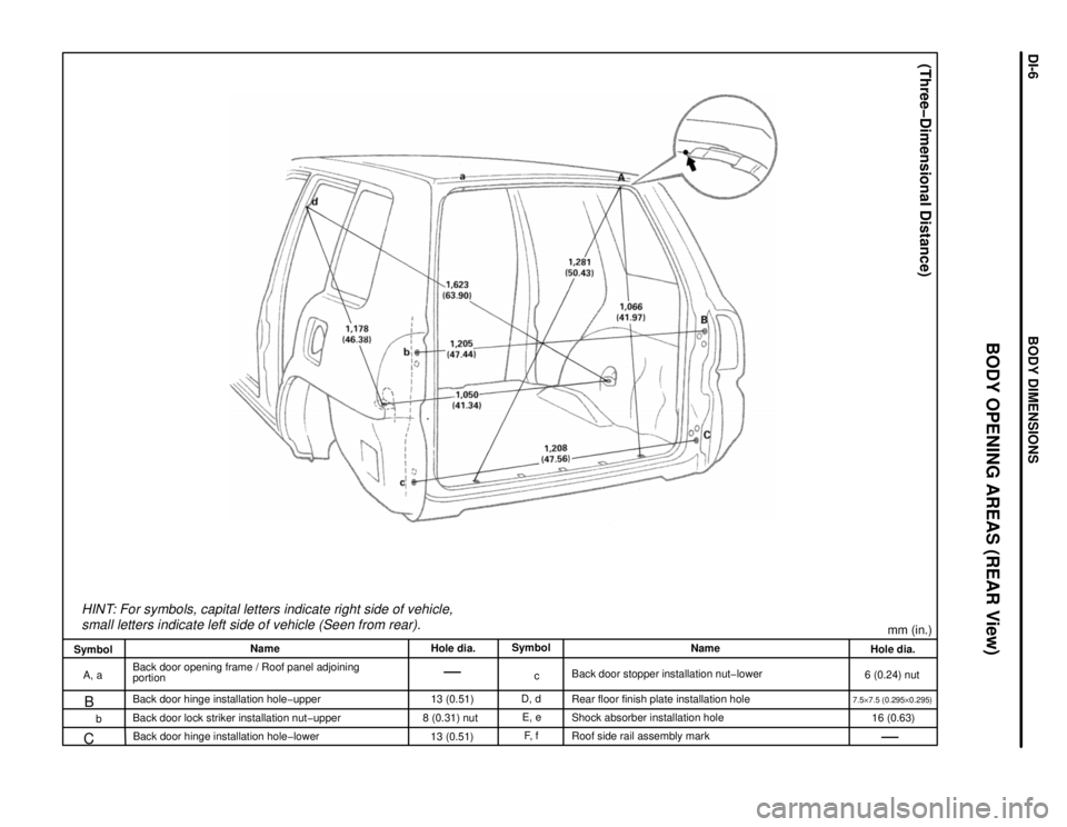 TOYOTA RAV4 1996  Service Repair Manual HINT: For symbols, capital letters indicate right side of vehicle,
small letters indicate left side of vehicle (Seen from rear).
mm (in.)
(Three-Dimensional Distance)
Hole dia.
6 (0.24) nut
7.5y7.5 (0