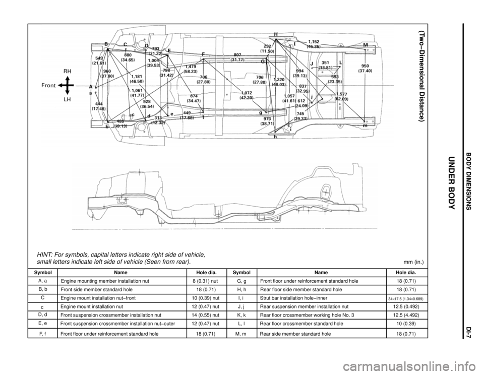 TOYOTA RAV4 1996  Service Repair Manual HINT: For symbols, capital letters indicate right side of vehicle,
small letters indicate left side of vehicle (Seen from rear).
(Two-Dimensional Distance)
mm (in.)
Hole dia.
18 (0.71)
18 (0.71)
34y17