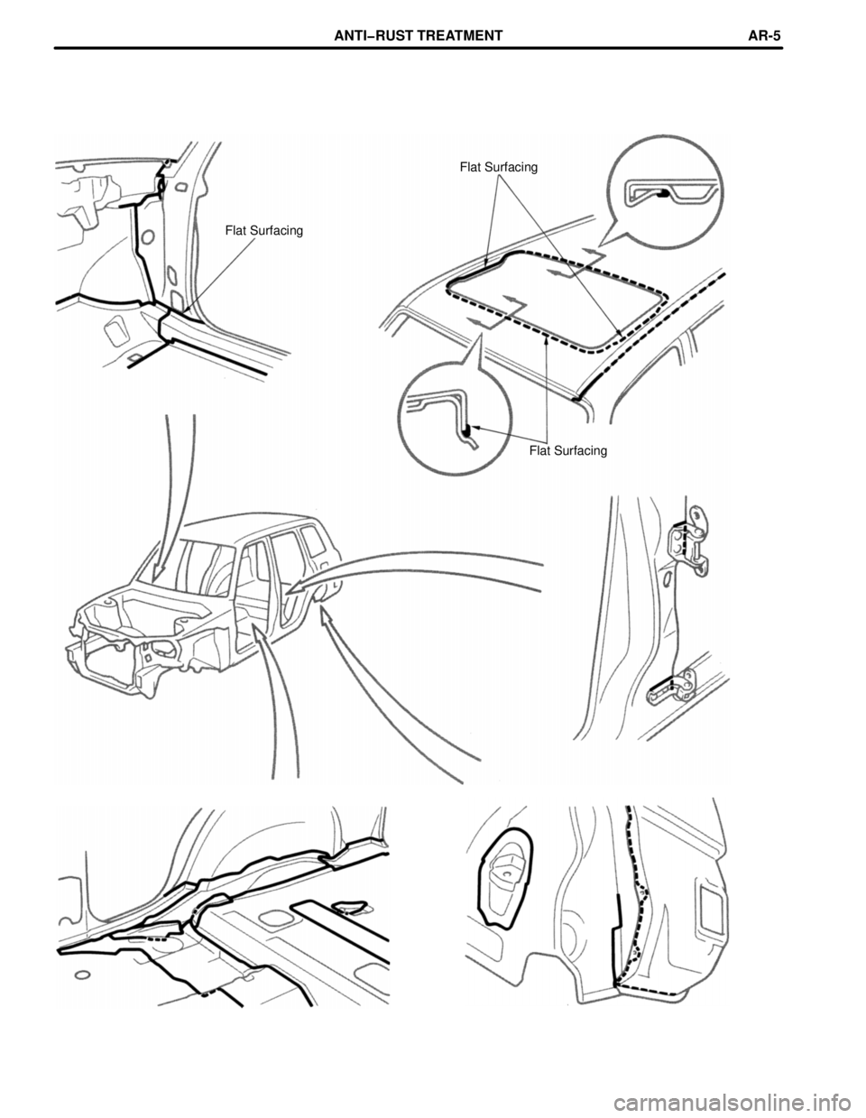 TOYOTA RAV4 1996  Service Repair Manual Flat Surfacing
Flat Surfacing
Flat Surfacing
ANTI-RUST TREATMENTARœ5 
