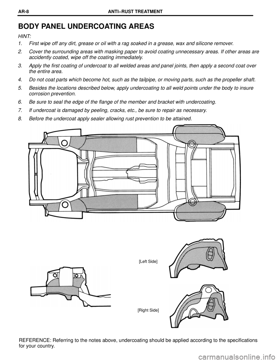 TOYOTA RAV4 1996 Service Repair Manual BODY PANEL UNDERCOATING AREAS
HINT:
1. First wipe off any dirt, grease or oil with a rag soaked in a grease, wax and silicone remover.
2. Cover the surrounding areas with masking paper to avoid coatin TOYOTA RAV4 1996 Service Repair Manual BODY PANEL UNDERCOATING AREAS
HINT:
1. First wipe off any dirt, grease or oil with a rag soaked in a grease, wax and silicone remover.
2. Cover the surrounding areas with masking paper to avoid coatin