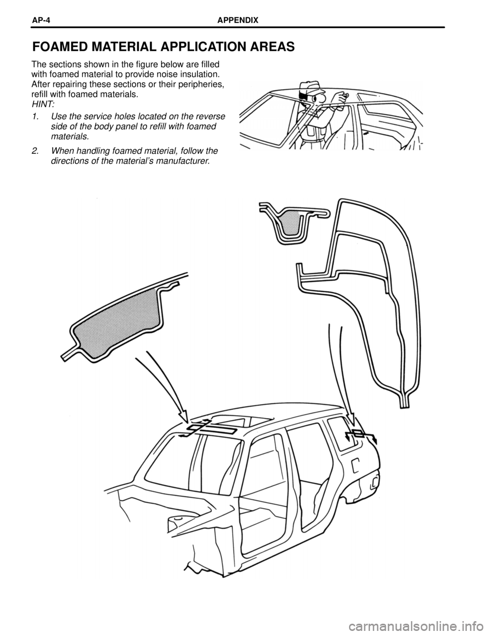 TOYOTA RAV4 1996  Service Repair Manual FOAMED MATERIAL APPLICATION AREAS
The sections shown in the figure below are filled
with foamed material to provide noise insulation.
After repairing these sections or their peripheries,
refill with f
