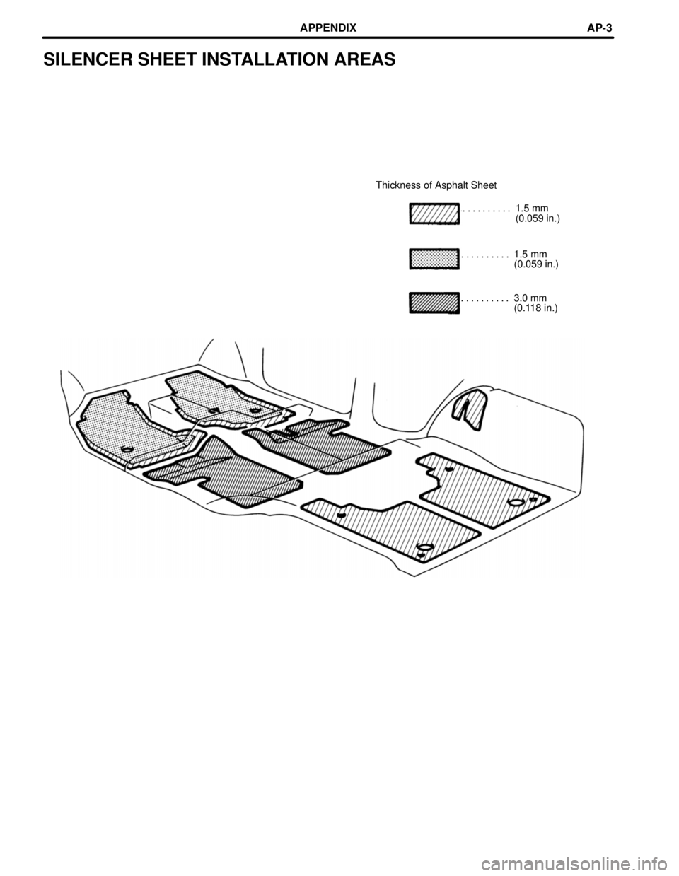 TOYOTA RAV4 1996  Service Repair Manual SILENCER SHEET INSTALLATION AREAS
Thickness of Asphalt Sheet
1.5 mm . . . . . . . . . . 
(0.059 in.)
1.5 mm . . . . . . . . . . 
(0.059 in.)
3.0 mm . . . . . . . . . . 
(0.118 in.)
APPENDIXAPœ3 