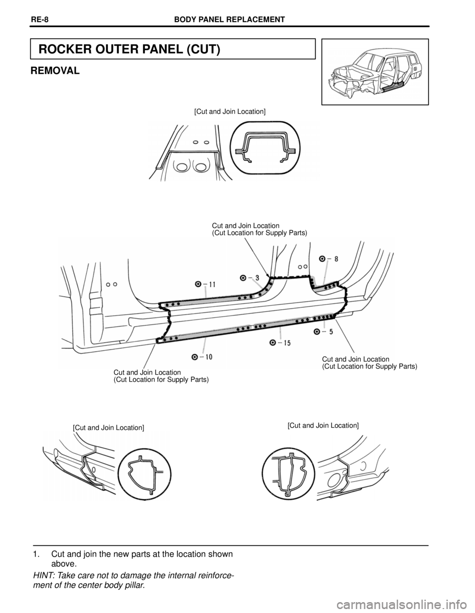 TOYOTA RAV4 1996  Service Repair Manual ROCKER OUTER PANEL (CUT)
REMOVAL
[Cut and Join Location]
Cut and Join Location
(Cut Location for Supply Parts)
Cut and Join Location
(Cut Location for Supply Parts)
Cut and Join Location
(Cut Location