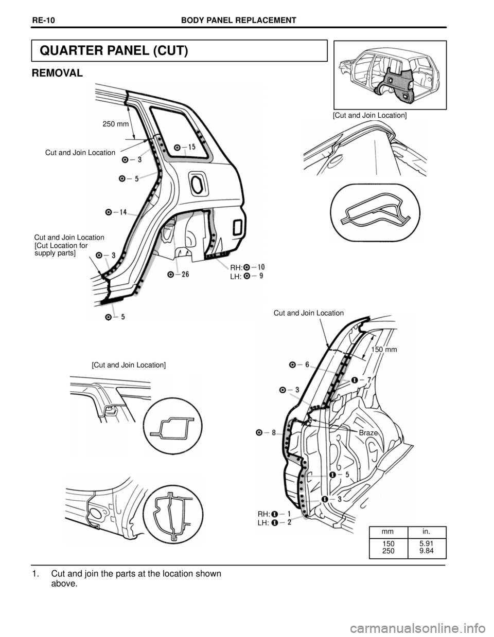 TOYOTA RAV4 1996  Service Repair Manual mm in.
150
2505.91
9.84
QUARTER PANEL (CUT)
REMOVAL
[Cut and Join Location]
250 mm
Cut and Join Location
Cut and Join Location
[Cut Location for
supply parts]
RH:
LH:
Cut and Join Location
150 mm
[Cut
