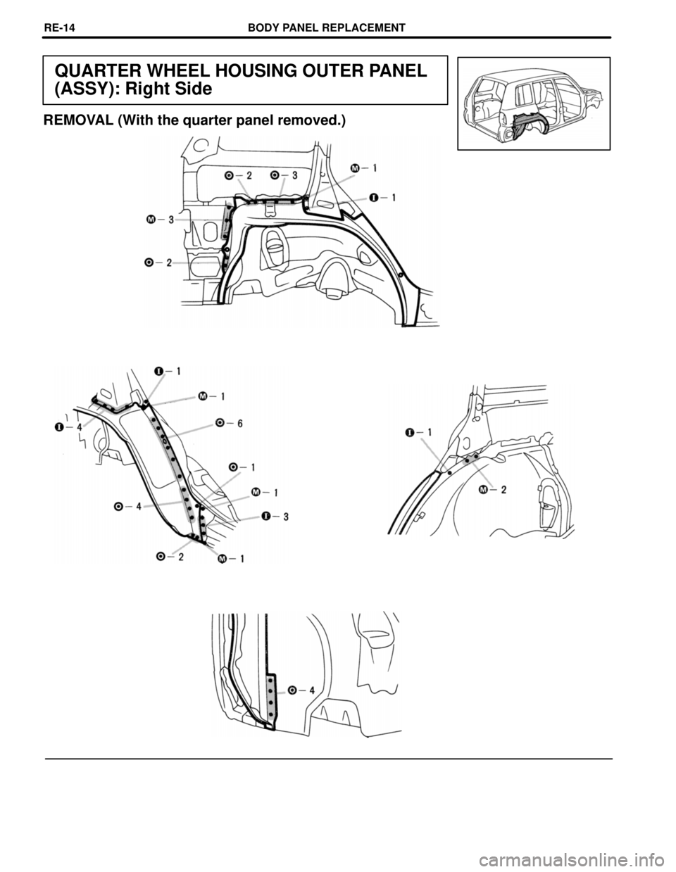 TOYOTA RAV4 1996  Service Repair Manual QUARTER WHEEL HOUSING OUTER PANEL
(ASSY): Right Side
REMOVAL (With the quarter panel removed.)
BODY PANEL REPLACEMENTREœ14 