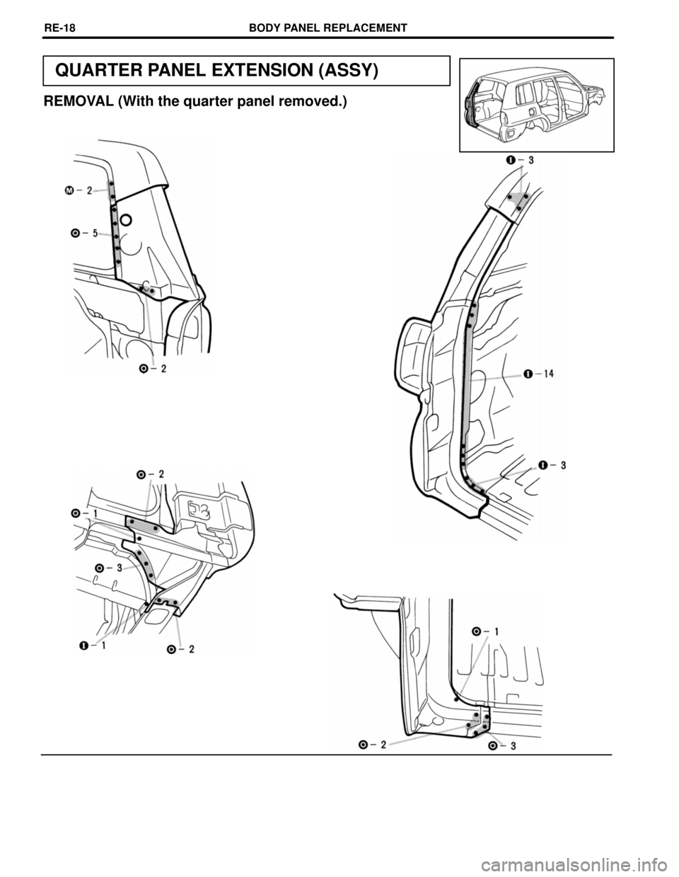TOYOTA RAV4 1996  Service Repair Manual QUARTER PANEL EXTENSION (ASSY)
REMOVAL (With the quarter panel removed.)
BODY PANEL REPLACEMENTREœ18 