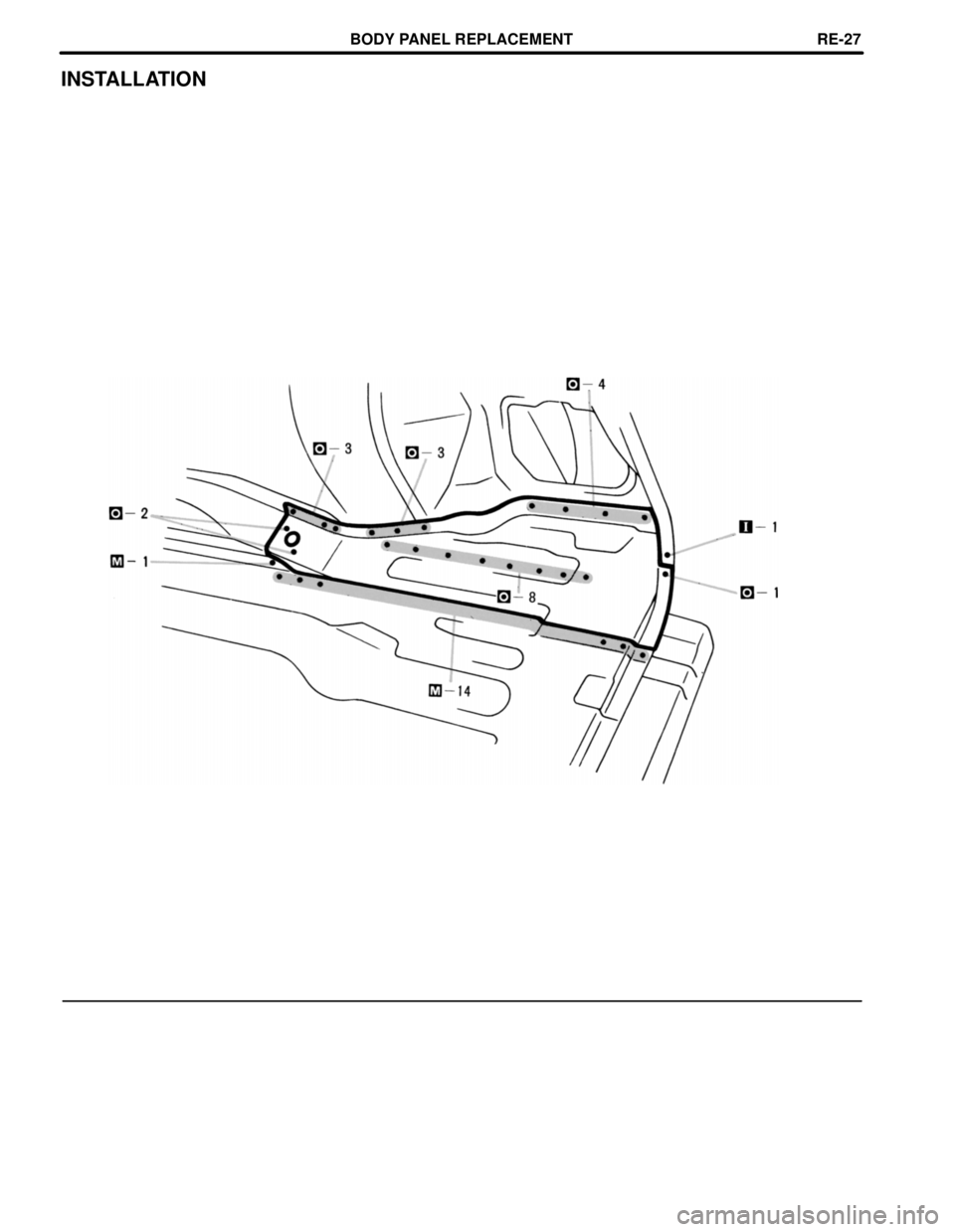 TOYOTA RAV4 1996 Service Repair Manual INSTALLATION
BODY PANEL REPLACEMENTREœ27 TOYOTA RAV4 1996 Service Repair Manual INSTALLATION
BODY PANEL REPLACEMENTREœ27