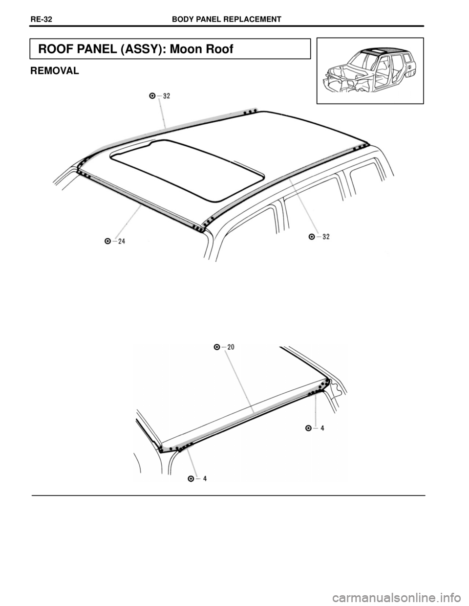 TOYOTA RAV4 1996 Service Repair Manual ROOF PANEL (ASSY): Moon Roof
REMOVAL
BODY PANEL REPLACEMENTREœ32 TOYOTA RAV4 1996 Service Repair Manual ROOF PANEL (ASSY): Moon Roof
REMOVAL
BODY PANEL REPLACEMENTREœ32