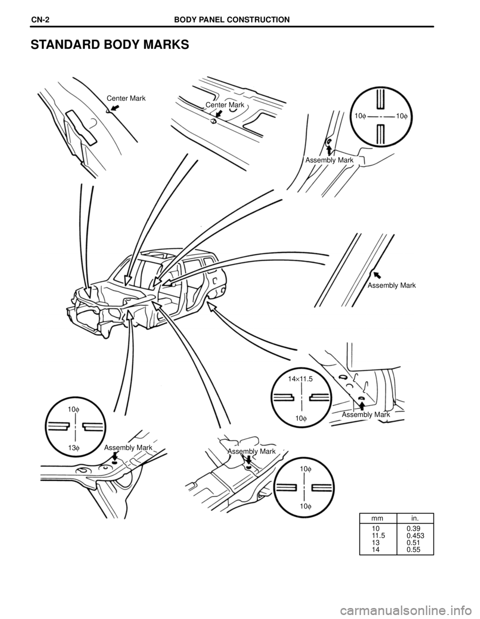 TOYOTA RAV4 1996 Service Repair Manual mm in.
10
11.5
13
140.39
0.453
0.51
0.55 Assembly Mark 14y11.5
10f
13f 10f
10f
10f Assembly Mark10f 10f
STANDARD BODY MARKS
Center Mark
Center Mark
Assembly Mark
Assembly Mark
Assembly Mark
BODY PANEL TOYOTA RAV4 1996 Service Repair Manual mm in.
10
11.5
13
140.39
0.453
0.51
0.55 Assembly Mark 14y11.5
10f
13f 10f
10f
10f Assembly Mark10f 10f
STANDARD BODY MARKS
Center Mark
Center Mark
Assembly Mark
Assembly Mark
Assembly Mark
BODY PANEL