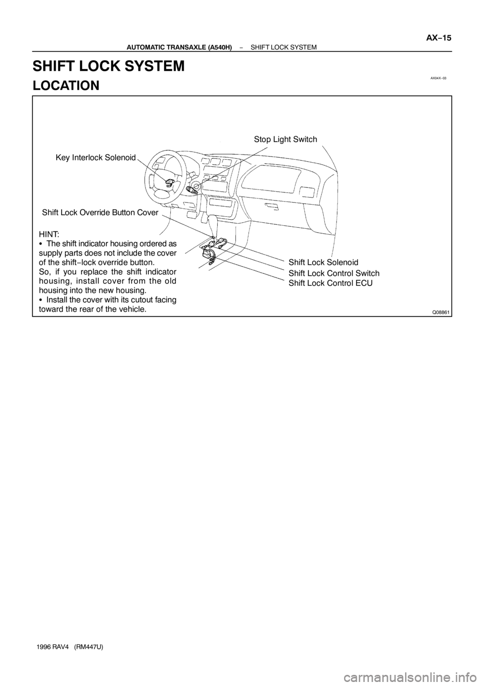 TOYOTA RAV4 1996  Service Repair Manual AX04X−03
Q08861
Key Interlock SolenoidStop Light Switch
Shift Lock Override Button Cover
Shift Lock Solenoid
Shift Lock Control Switch
Shift Lock Control ECU HINT: 
  The shift indicator housing or