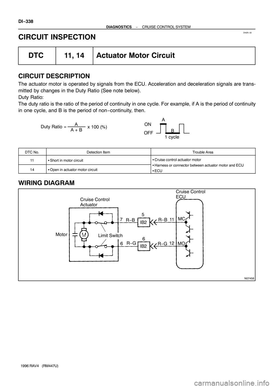 TOYOTA RAV4 1996 Service Repair Manual DI42N−02
Duty Ratio =A + BA
x 100 (%)
ON
OFFA
B
1 cycle
N07458
Cruise Control
Actuator
Motor5
Limit SwitchCruise Control
ECU
R−B 7
6
612
R−G R−G R−B
IB2
IB2MC
MO 11
DI−338
− DIAGNOSTICSC TOYOTA RAV4 1996 Service Repair Manual DI42N−02
Duty Ratio =A + BA
x 100 (%)
ON
OFFA
B
1 cycle
N07458
Cruise Control
Actuator
Motor5
Limit SwitchCruise Control
ECU
R−B 7
6
612
R−G R−G R−B
IB2
IB2MC
MO 11
DI−338
− DIAGNOSTICSC
