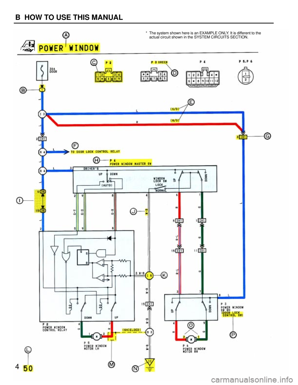 TOYOTA RAV4 1996  Service Repair Manual * The system shown here is an EXAMPLE ONLY. It is different to the
actual circuit shown in the SYSTEM CIRCUITS SECTION.
4
B  HOW TO USE THIS MANUAL 
