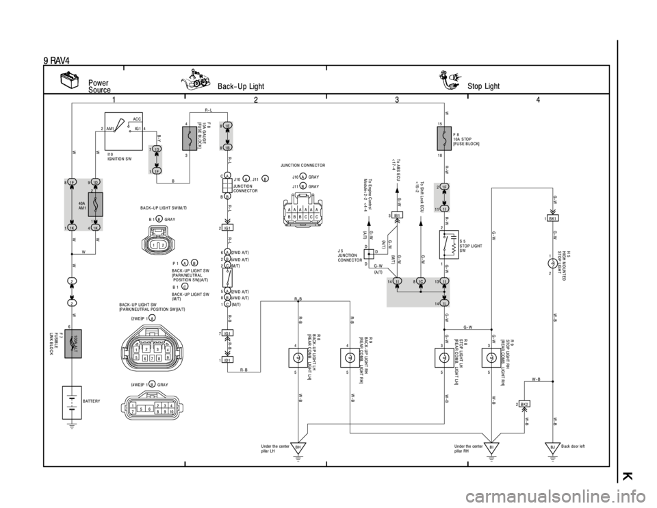 TOYOTA RAV4 1996  Service Repair Manual K
1
234
9 RAV4
AC C
IG 1 AM1 4
1F 81F 11B 8
1F 2
1I 11
2IG118 15
2C 2B
8B 5A
R-B
R-L R-L R-L R-B WG-W G-W
2 BK2 1ID1
R- B
R- B R- B R- BW-B
12
BATTERY
R 8
B ACK-UP LIGHT LH
[REAR COMB.  LIGHT LH] H 5
