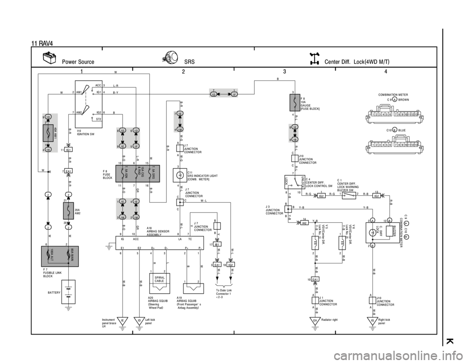 TOYOTA RAV4 1996  Service Repair Manual K
1
234
11 RAV4
2AC C
IG 1
IG 2
ST2 AM13
4
6 7AM2
40A  AM 1
1D 9
1K 411IG1
7EA1
2
20A
AM2
2 2
2
80A MAIN
100A ALT
20 1
21 2
2 6W
W B- R
W B-R
BATTERY
IE Instrument
panel brace
LHIDLeft kick
panel 1D 8
