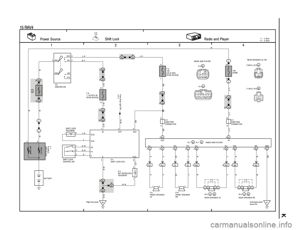 TOYOTA RAV4 1996  Service Repair Manual K
1
234
15 RAV4
ACC
IG 1
IG 2
ST2 AM1
AM2
1D 9
1K 4
3A
2A 6A 1A 5A 2B 6B
5ID2 6ID2 IC 1 1 7 IC1 1 II1 II172
2
4A
1B 3B 7A
3ID2 4ID2
IG I1 0
IG N ITION  S W
6
80A  M A IN
L-R
F 8
7. 5A E C U- IG
[FUSE 