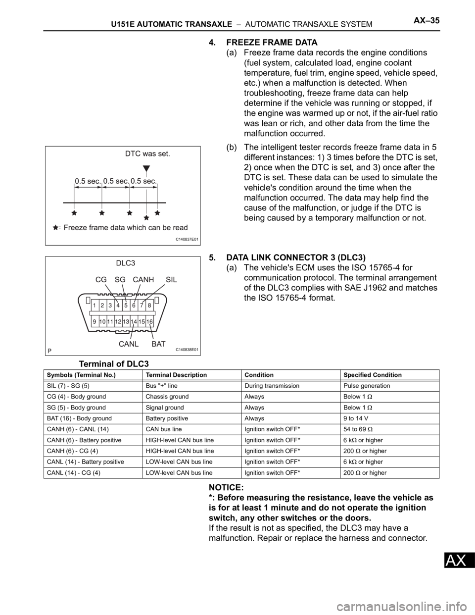 TOYOTA RAV4 2006 Service Repair Manual U151E AUTOMATIC TRANSAXLE – AUTOMATIC TRANSAXLE SYSTEMAX–35
AX
4. FREEZE FRAME DATA
(a) Freeze frame data records the engine conditions
(fuel system, calculated load, engine coolant
temperatur TOYOTA RAV4 2006 Service Repair Manual U151E AUTOMATIC TRANSAXLE – AUTOMATIC TRANSAXLE SYSTEMAX–35
AX
4. FREEZE FRAME DATA
(a) Freeze frame data records the engine conditions
(fuel system, calculated load, engine coolant
temperatur