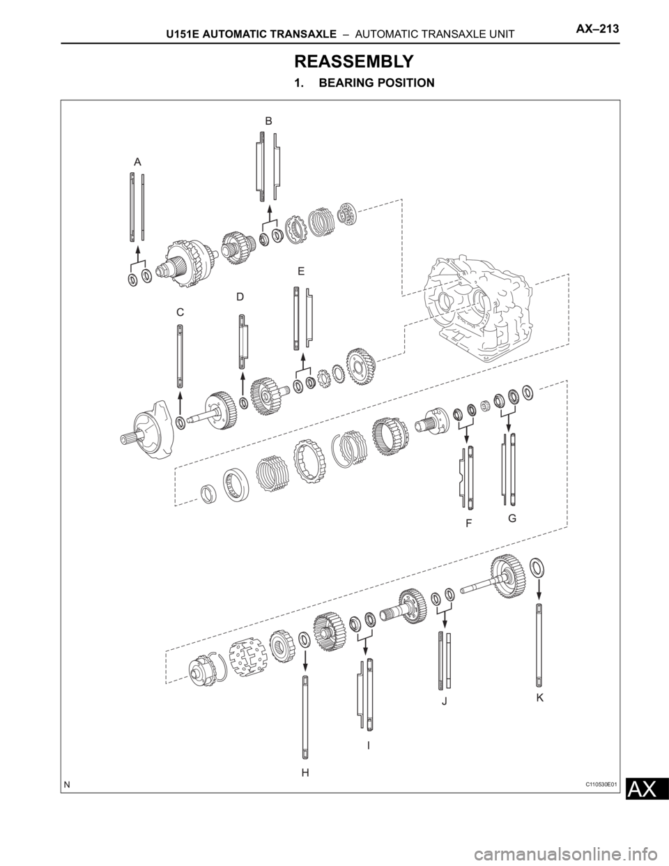 TOYOTA RAV4 2006 Service Repair Manual U151E AUTOMATIC TRANSAXLE – AUTOMATIC TRANSAXLE UNITAX–213
AX
REASSEMBLY
1. BEARING POSITION
C110530E01 TOYOTA RAV4 2006 Service Repair Manual U151E AUTOMATIC TRANSAXLE – AUTOMATIC TRANSAXLE UNITAX–213
AX
REASSEMBLY
1. BEARING POSITION
C110530E01