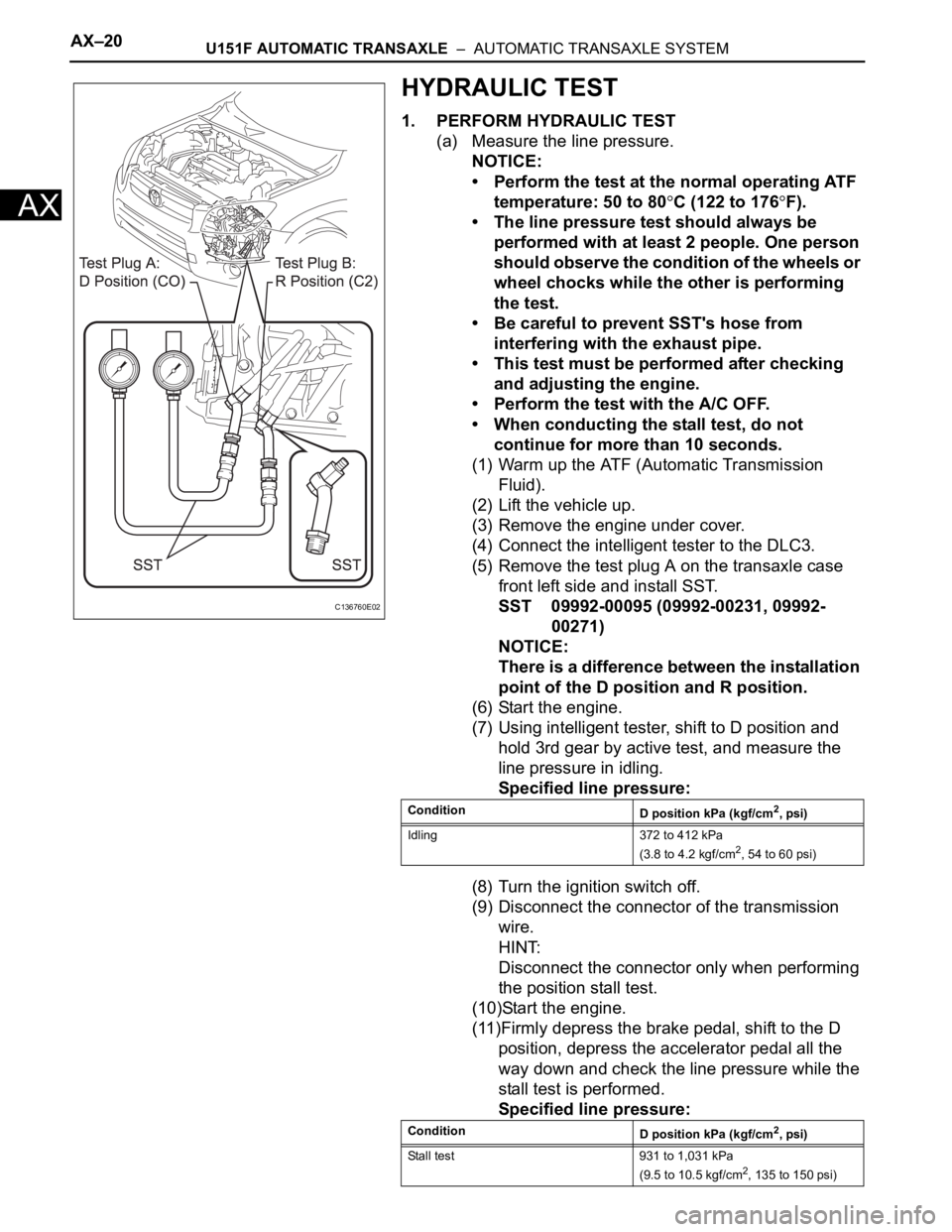 TOYOTA RAV4 2006 Service Repair Manual AX–20U151F AUTOMATIC TRANSAXLE – AUTOMATIC TRANSAXLE SYSTEM
AX
HYDRAULIC TEST
1. PERFORM HYDRAULIC TEST
(a) Measure the line pressure.
NOTICE:
• Perform the test at the normal operating ATF
t TOYOTA RAV4 2006 Service Repair Manual AX–20U151F AUTOMATIC TRANSAXLE – AUTOMATIC TRANSAXLE SYSTEM
AX
HYDRAULIC TEST
1. PERFORM HYDRAULIC TEST
(a) Measure the line pressure.
NOTICE:
• Perform the test at the normal operating ATF
t