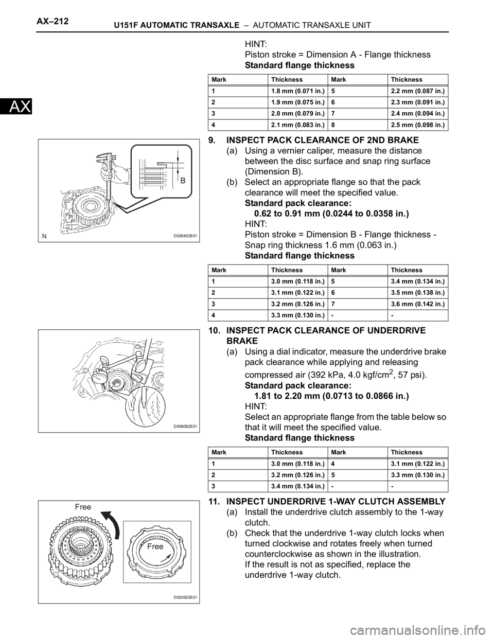 TOYOTA RAV4 2006  Service Repair Manual AX–212U151F AUTOMATIC TRANSAXLE  –  AUTOMATIC TRANSAXLE UNIT
AX
HINT:
Piston stroke = Dimension A - Flange thickness
Standard flange thickness
9. INSPECT PACK CLEARANCE OF 2ND BRAKE
(a) Using a ve