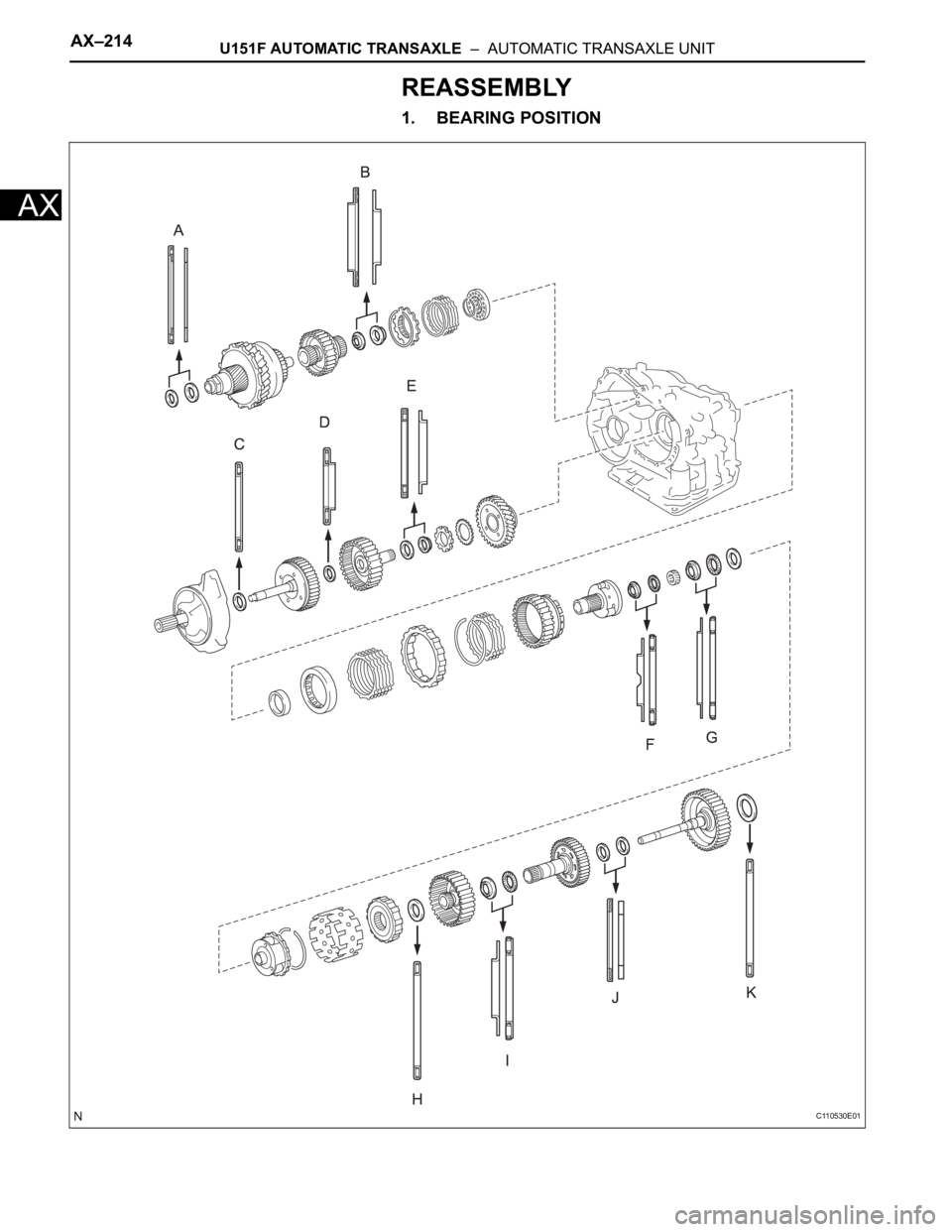 TOYOTA RAV4 2006  Service Repair Manual AX–214U151F AUTOMATIC TRANSAXLE  –  AUTOMATIC TRANSAXLE UNIT
AX
REASSEMBLY
1. BEARING POSITION
C110530E01 
