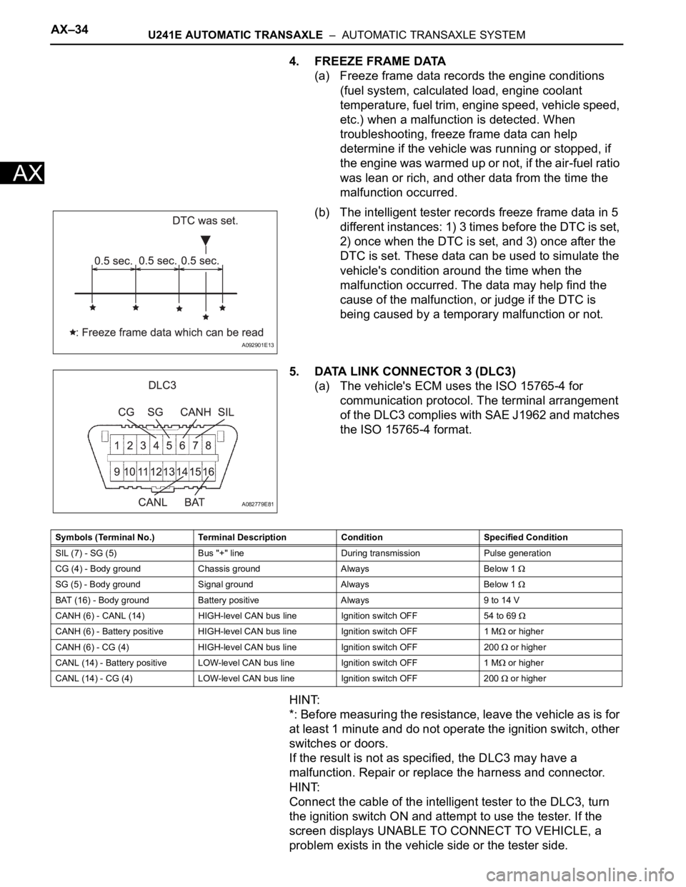 TOYOTA RAV4 2006 Service Repair Manual AX–34U241E AUTOMATIC TRANSAXLE – AUTOMATIC TRANSAXLE SYSTEM
AX
4. FREEZE FRAME DATA
(a) Freeze frame data records the engine conditions
(fuel system, calculated load, engine coolant
temperatur TOYOTA RAV4 2006 Service Repair Manual AX–34U241E AUTOMATIC TRANSAXLE – AUTOMATIC TRANSAXLE SYSTEM
AX
4. FREEZE FRAME DATA
(a) Freeze frame data records the engine conditions
(fuel system, calculated load, engine coolant
temperatur