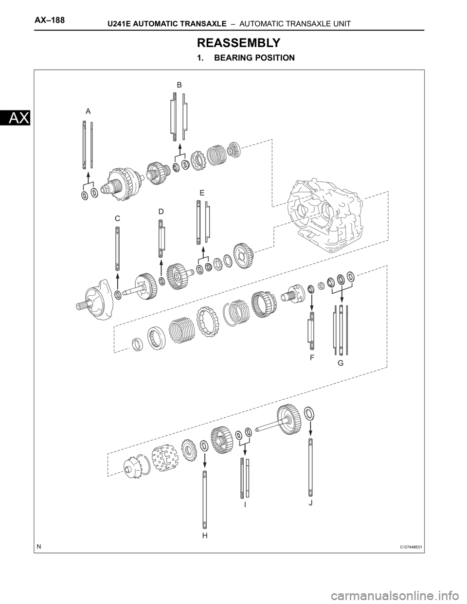 TOYOTA RAV4 2006  Service Repair Manual AX–188U241E AUTOMATIC TRANSAXLE  –  AUTOMATIC TRANSAXLE UNIT
AX
REASSEMBLY
1. BEARING POSITION
C127448E01 
