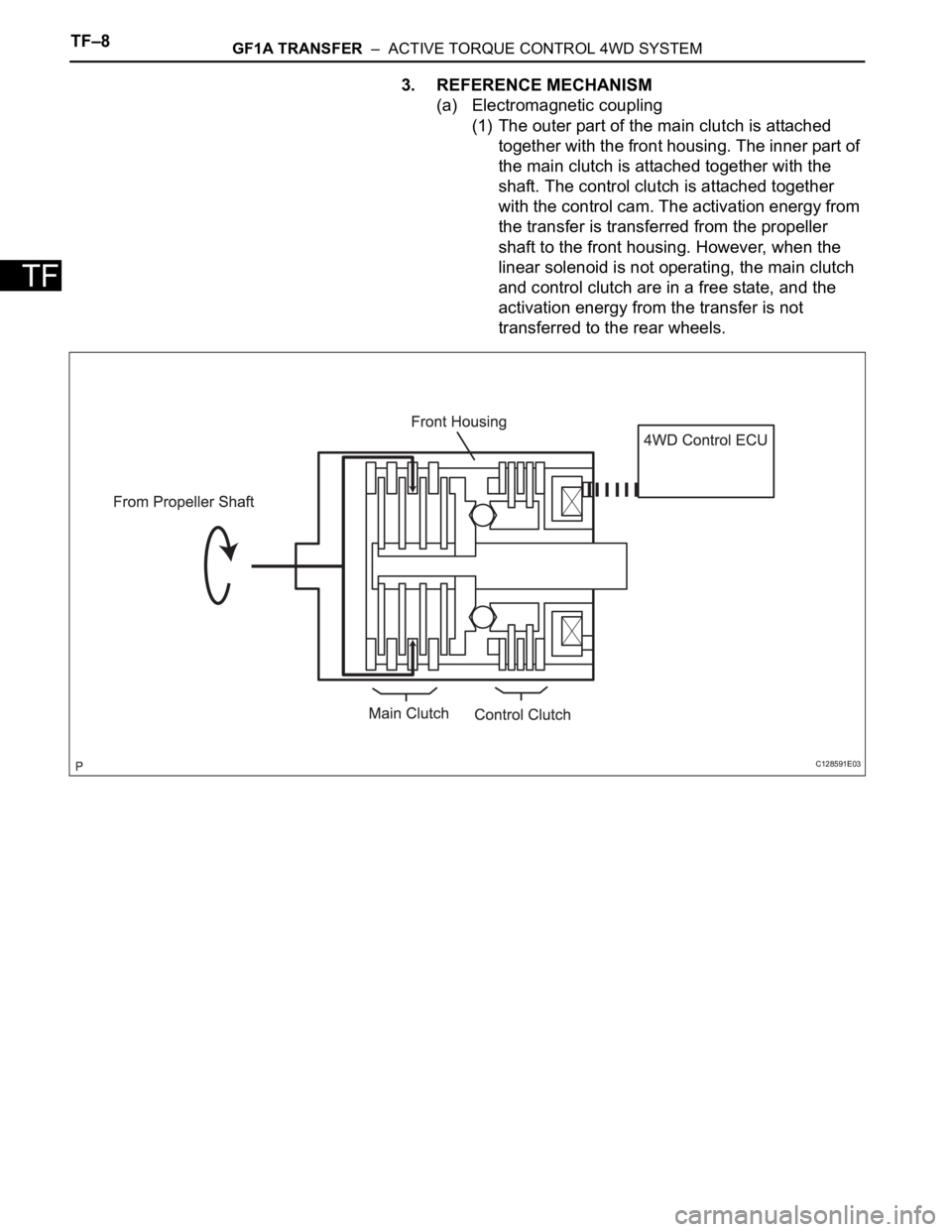 TOYOTA RAV4 2006  Service Repair Manual TF–8GF1A TRANSFER  –  ACTIVE TORQUE CONTROL 4WD SYSTEM
TF
3. REFERENCE MECHANISM
(a) Electromagnetic coupling
(1) The outer part of the main clutch is attached 
together with the front housing. Th