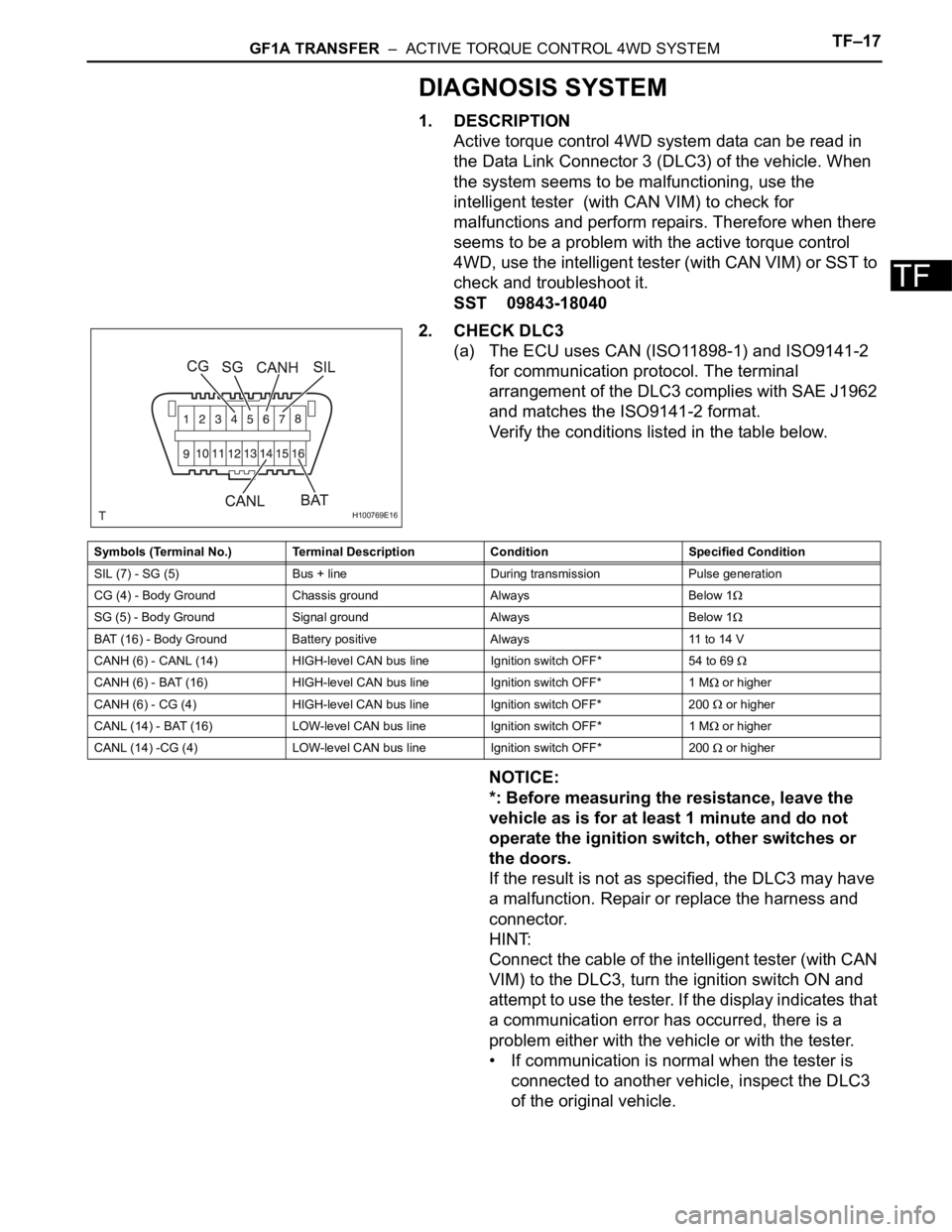 TOYOTA RAV4 2006  Service Repair Manual GF1A TRANSFER  –  ACTIVE TORQUE CONTROL 4WD SYSTEMTF–17
TF
DIAGNOSIS SYSTEM
1. DESCRIPTION
Active torque control 4WD system data can be read in 
the Data Link Connector 3 (DLC3) of the vehicle. Wh